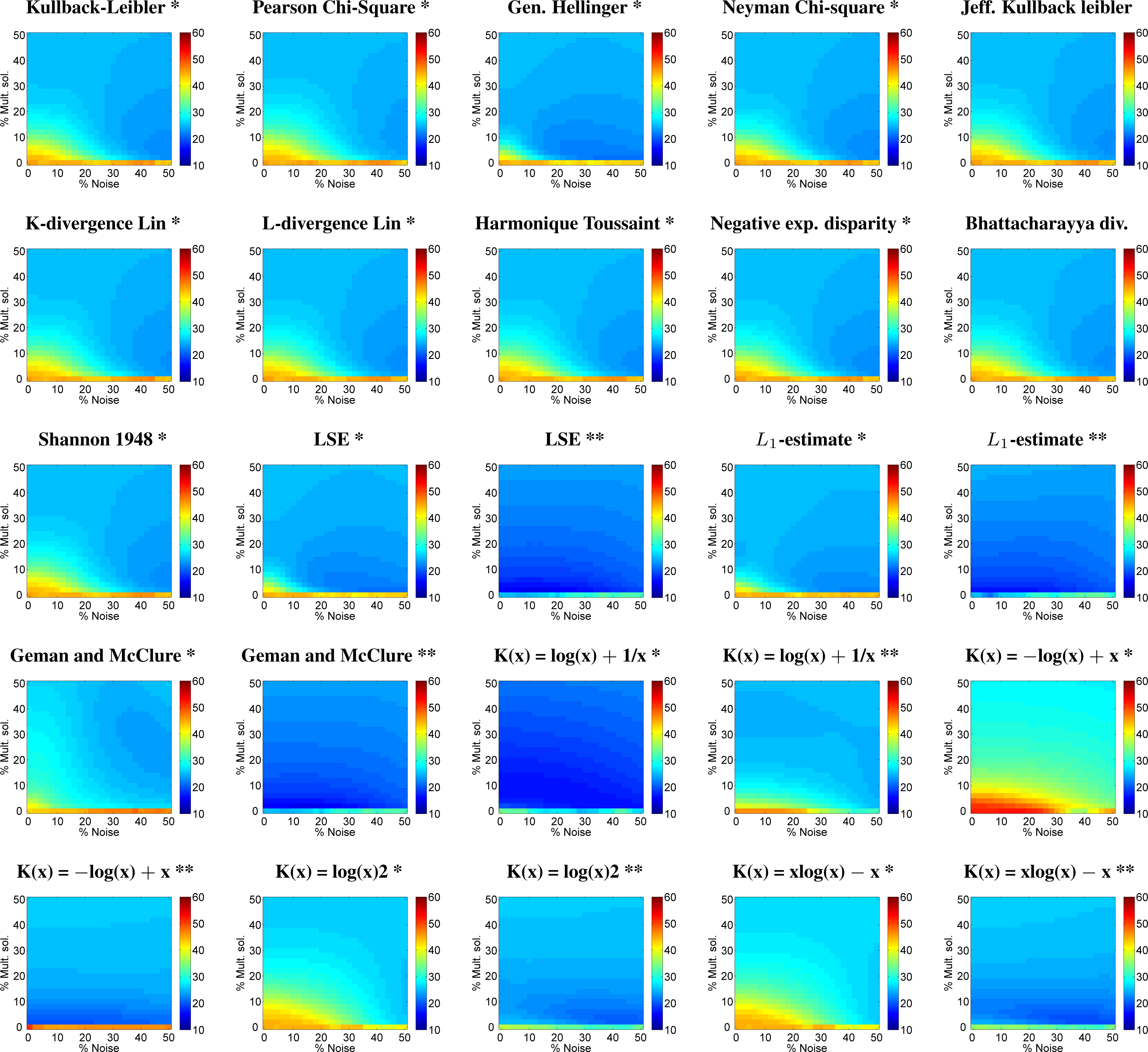 Remotesensing 05 03280f2