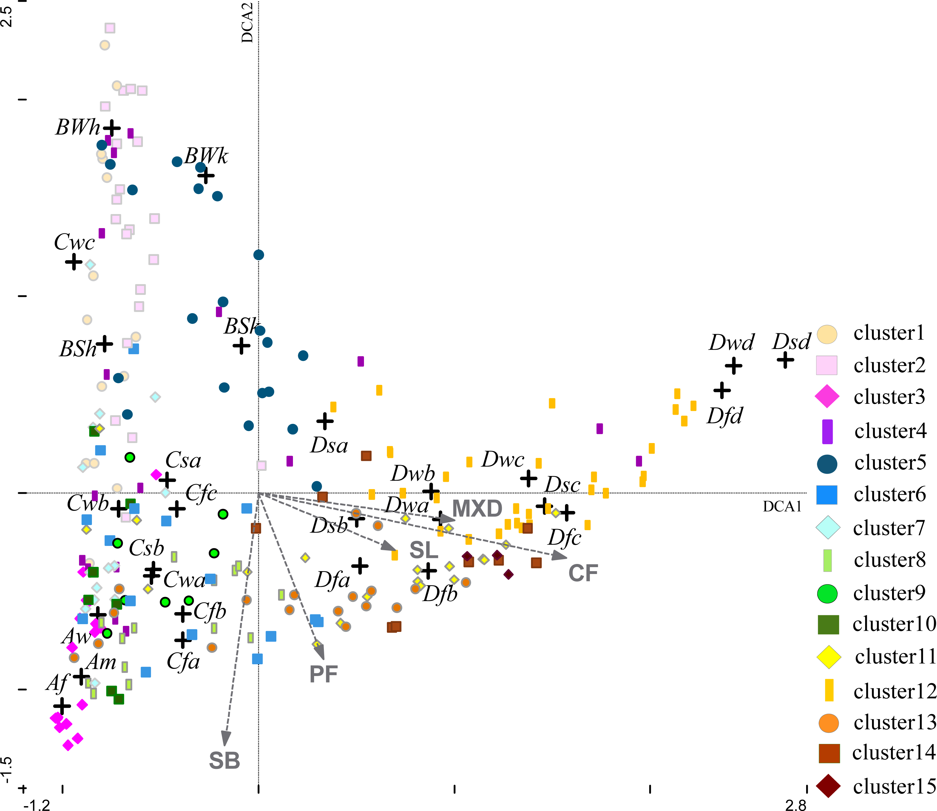 Remotesensing 05 03305f6