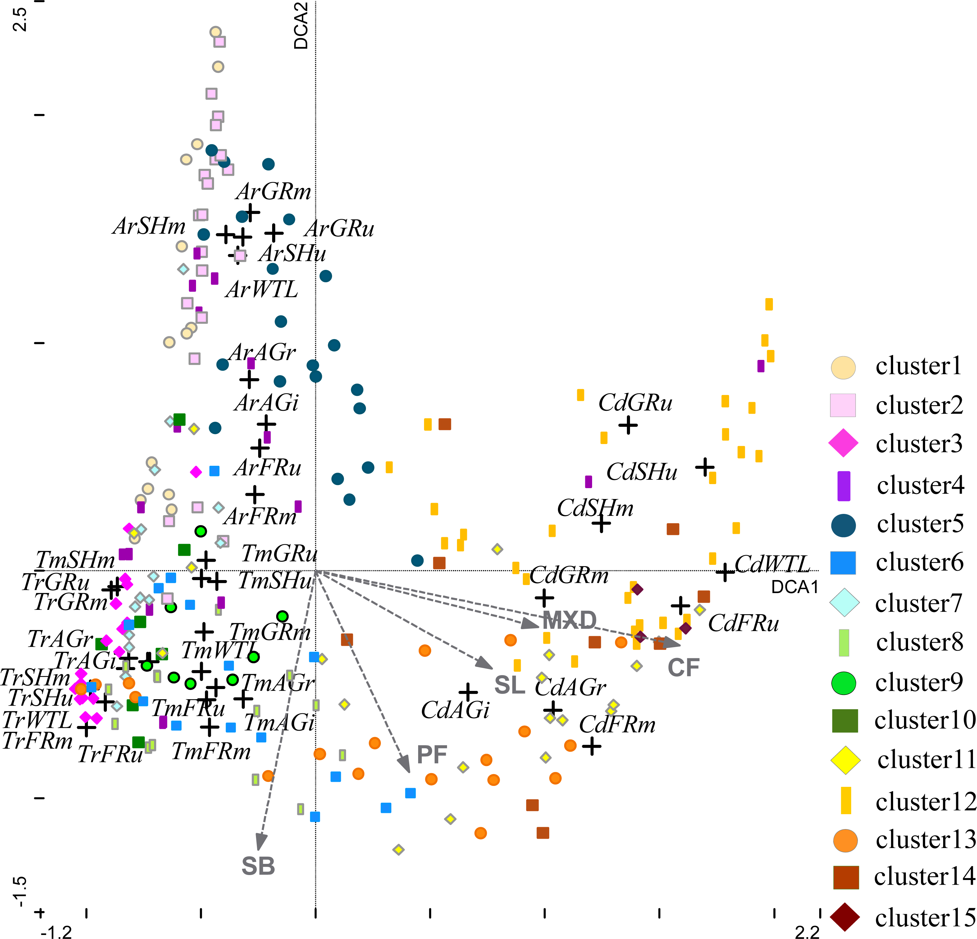 Remotesensing 05 03305f9