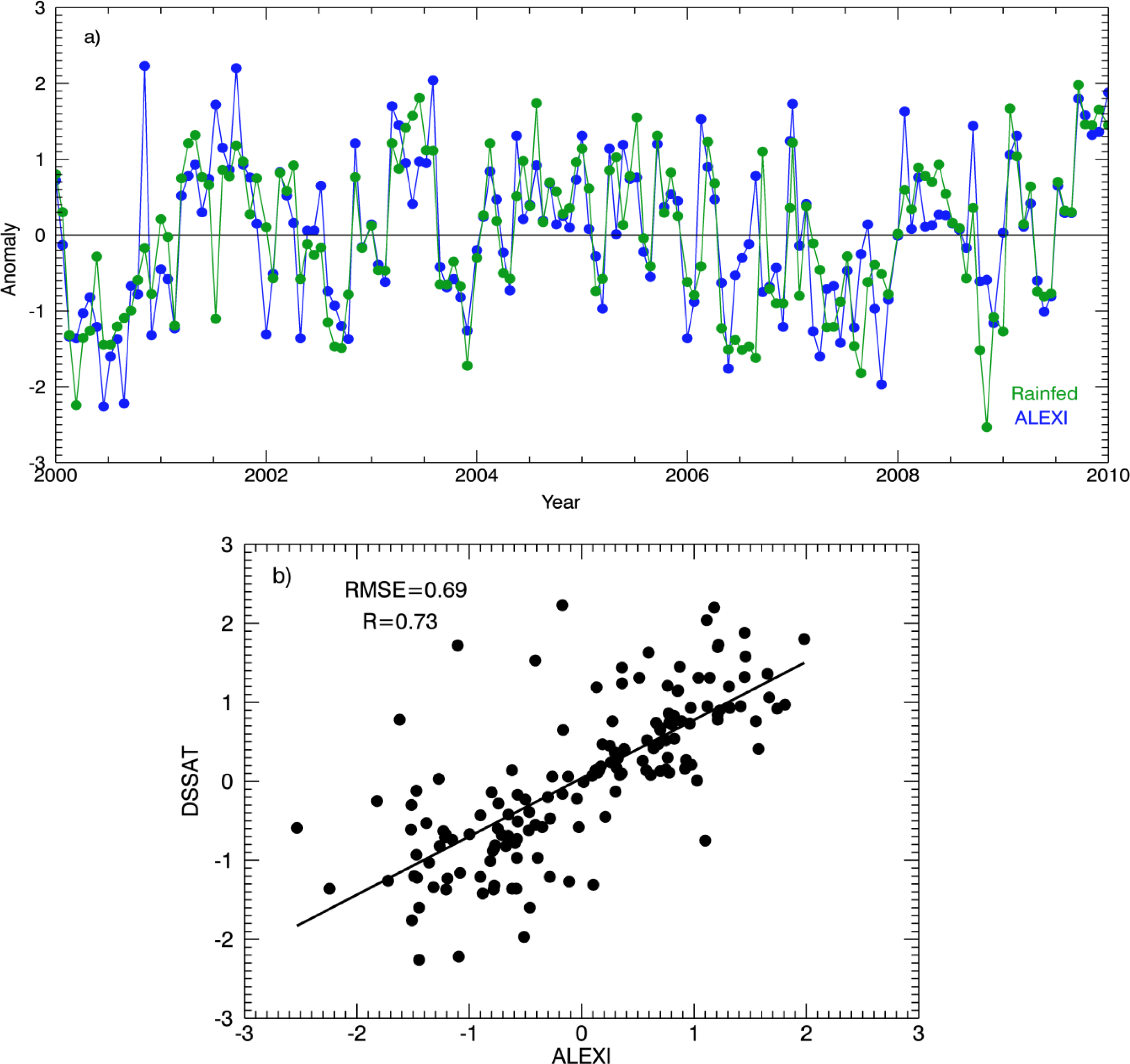 Remotesensing 05 03331f2
