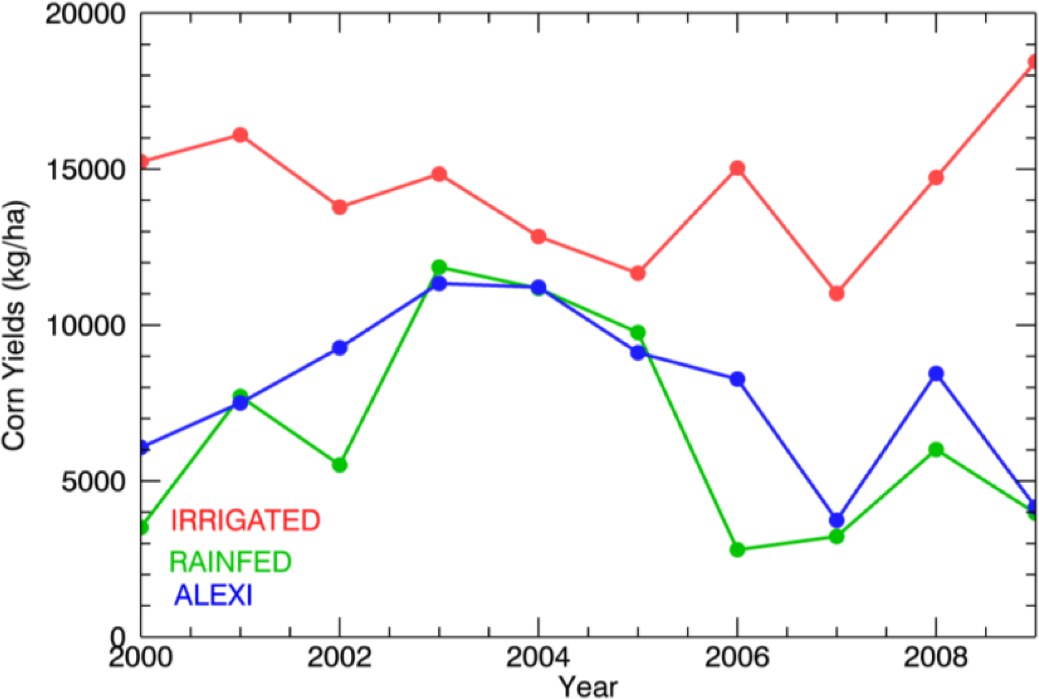 Remotesensing 05 03331f3