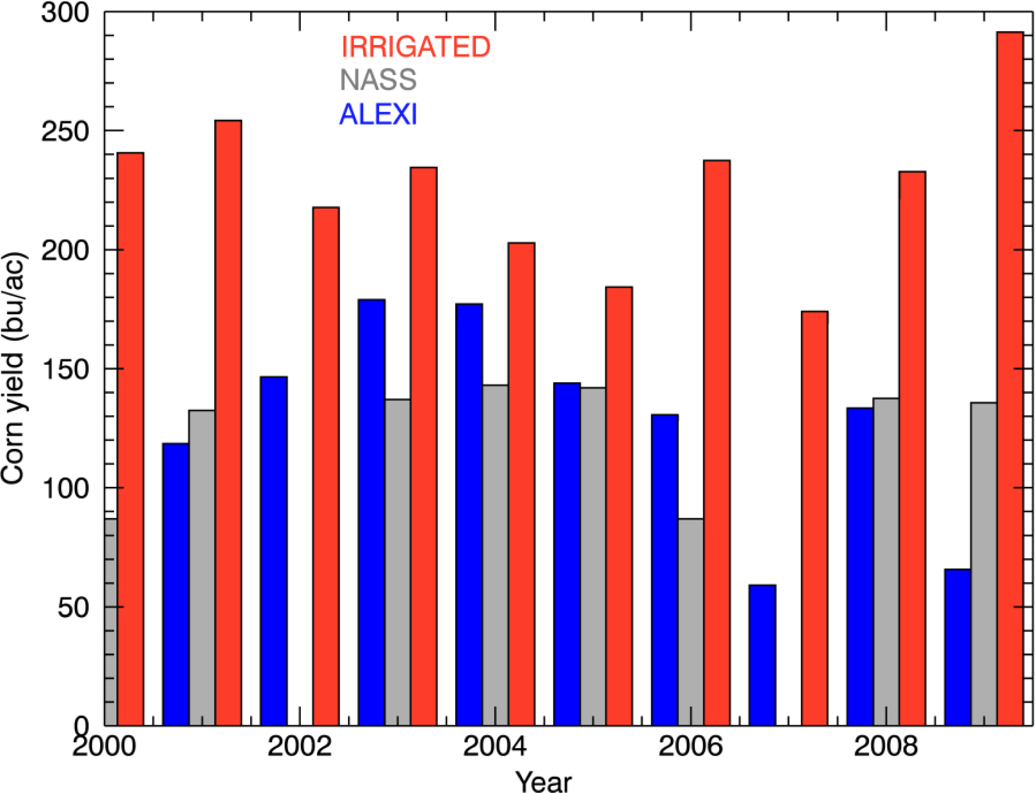 Remotesensing 05 03331f6