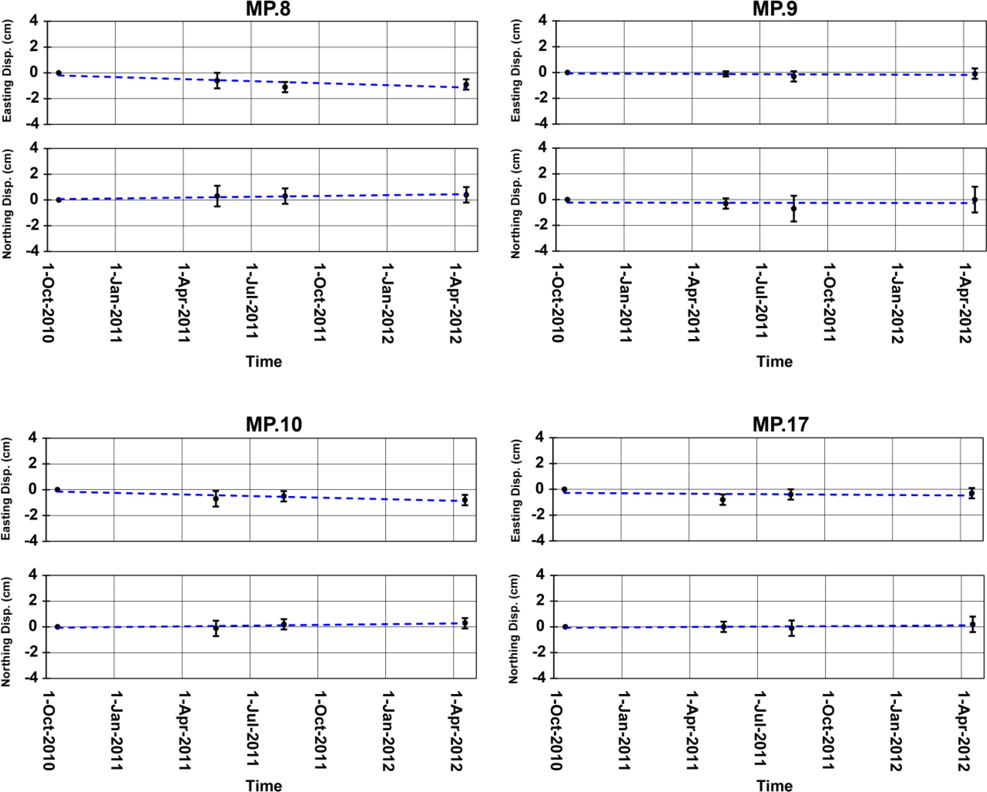 Remotesensing 05 03681f12