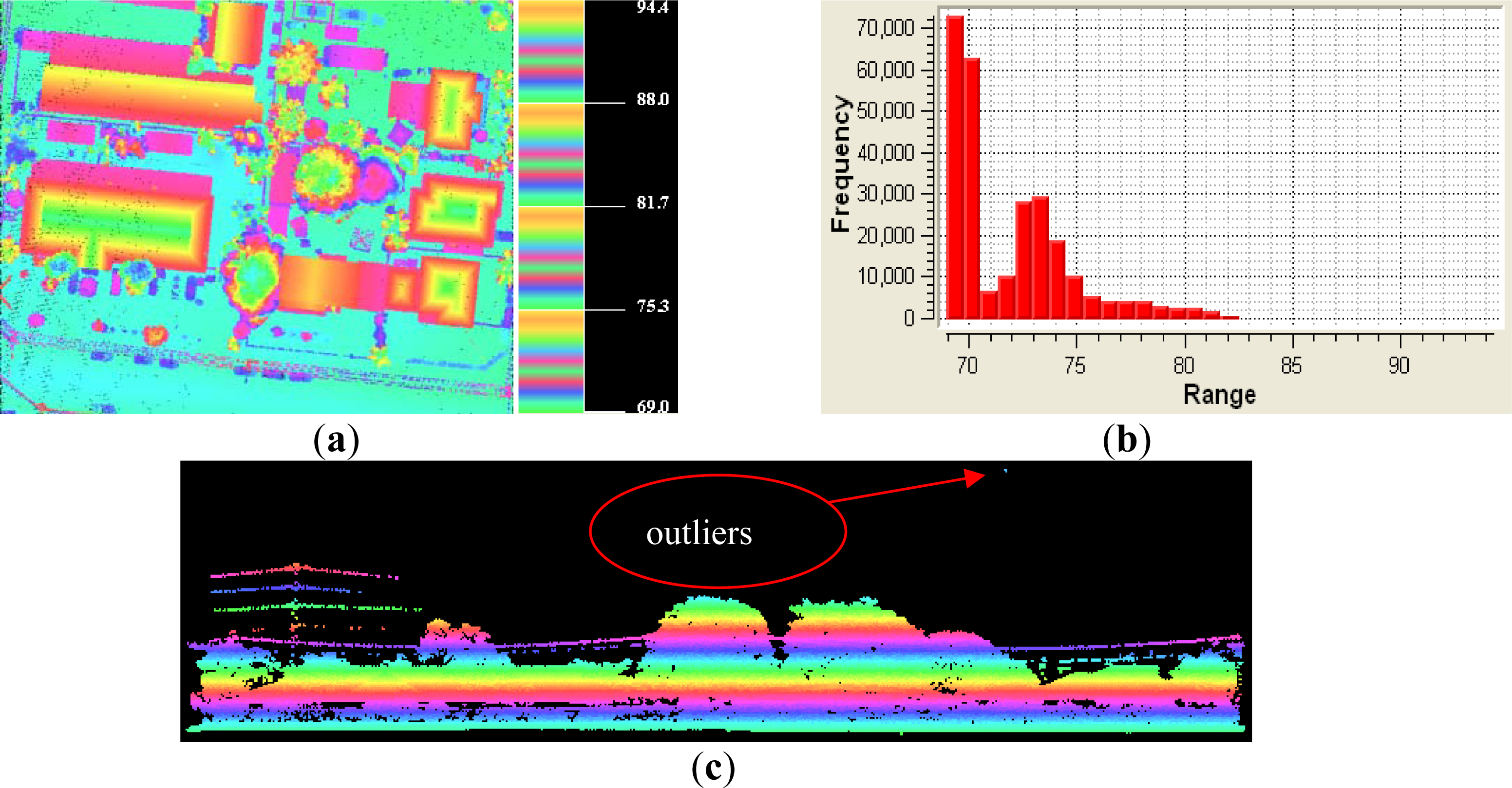 Remotesensing 05 03749f2a