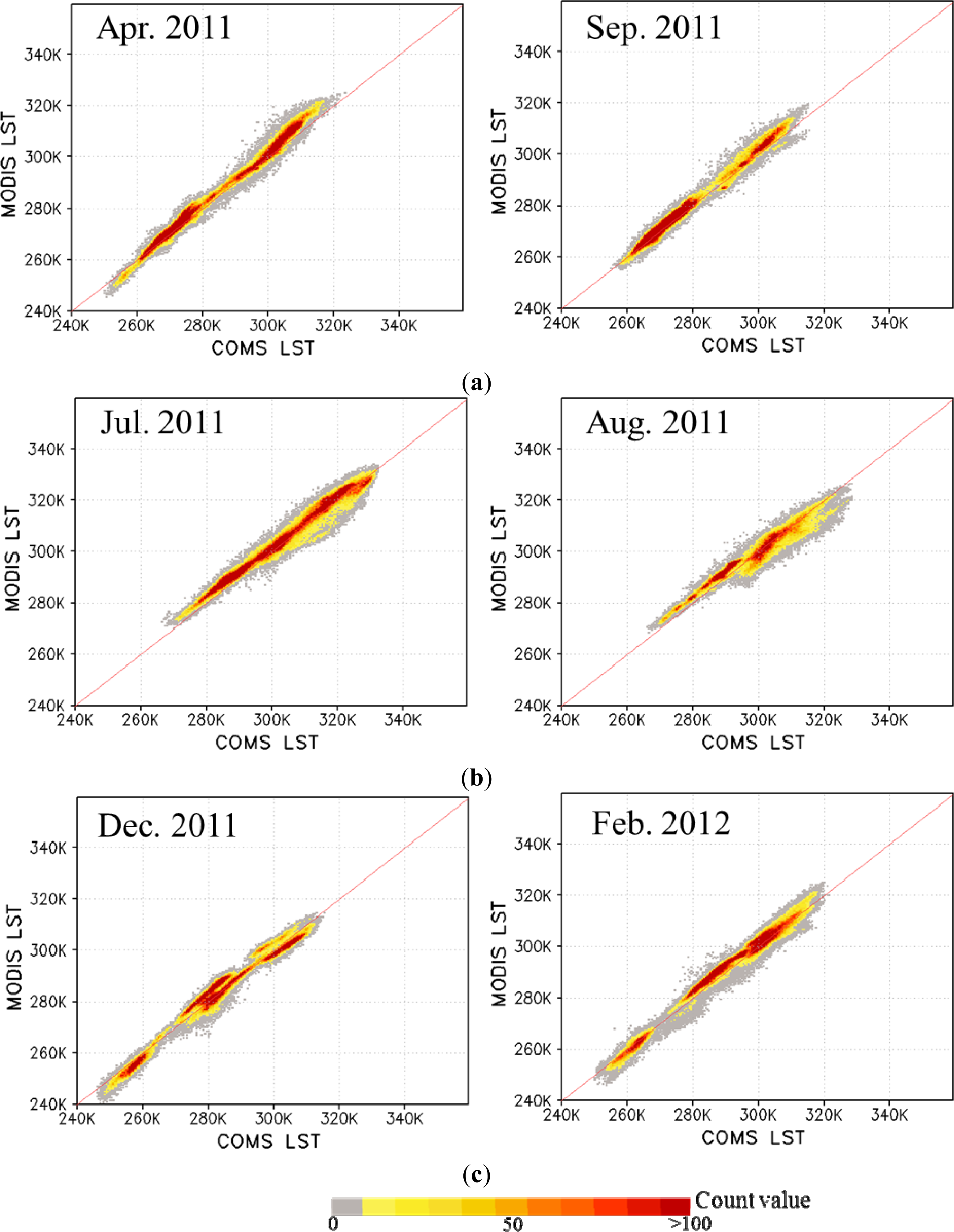 Remotesensing 05 03951f10