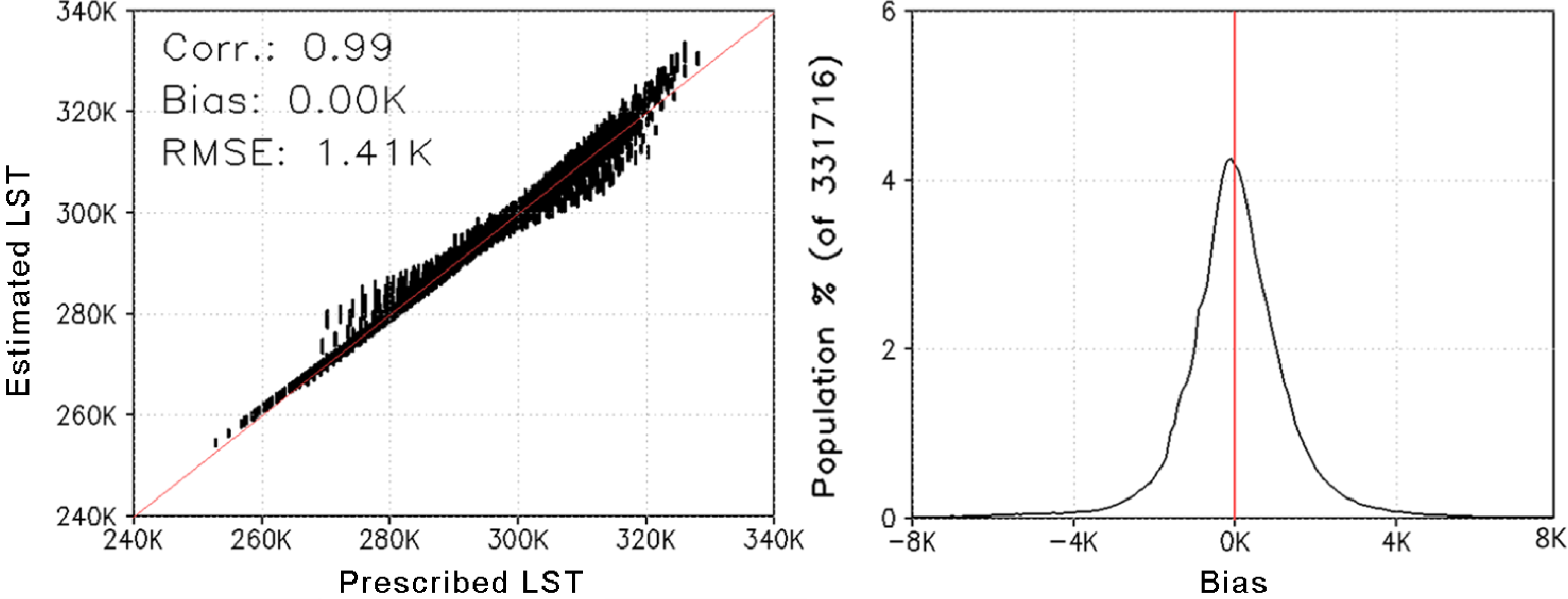 Remotesensing 05 03951f3