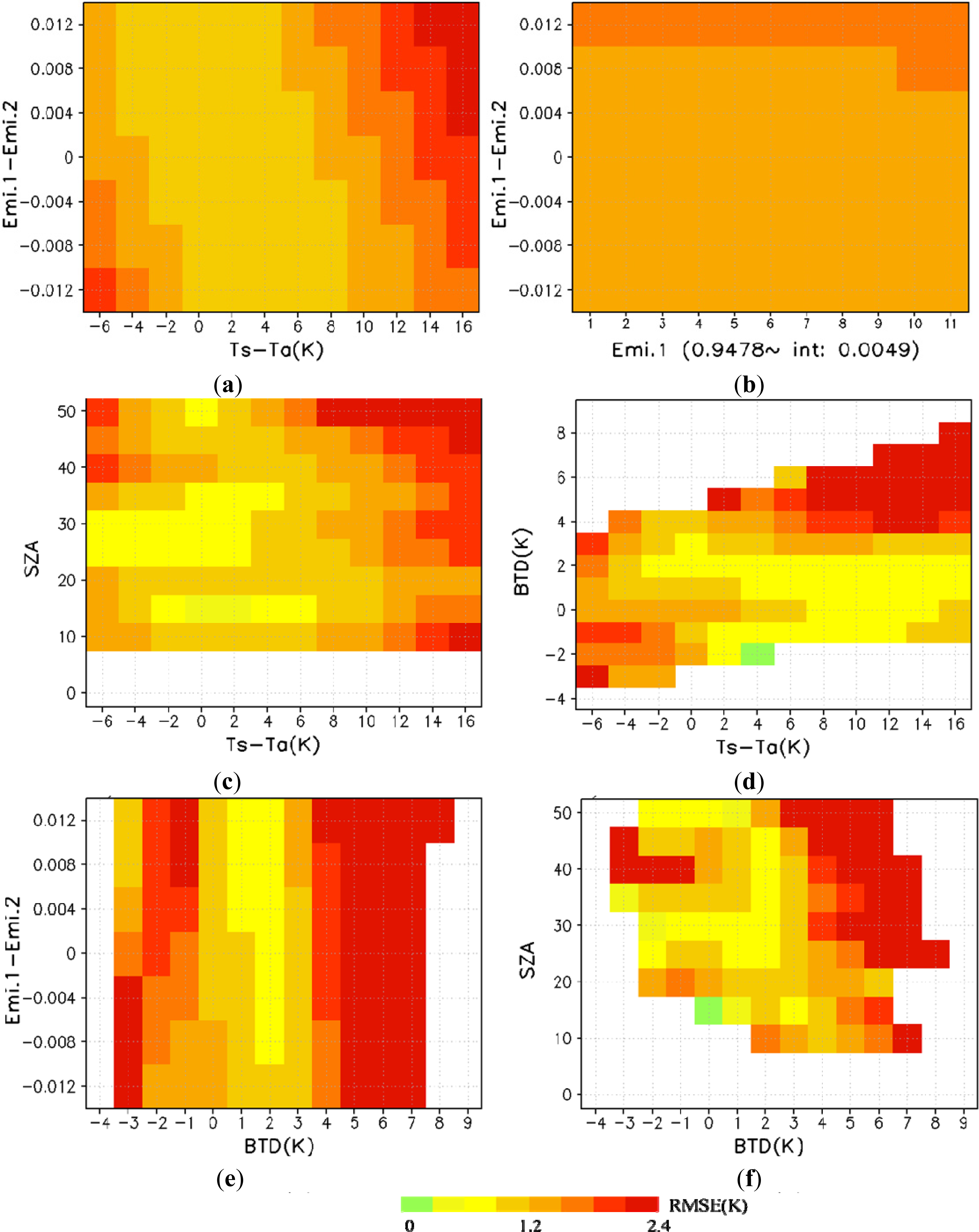 Remotesensing 05 03951f5