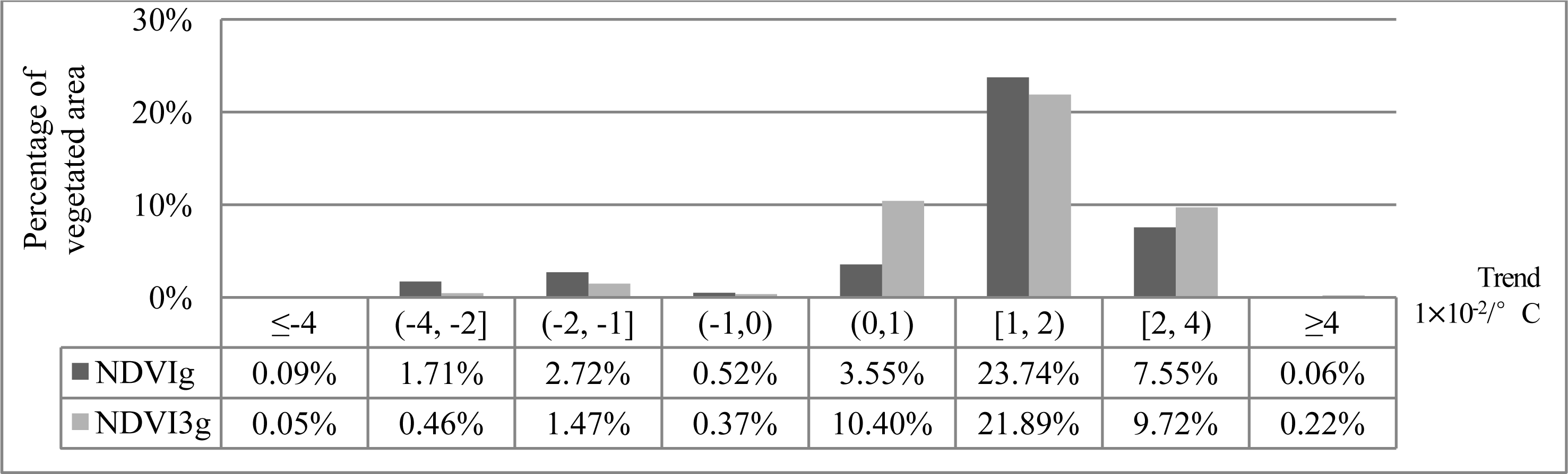 Remotesensing 05 04031f9