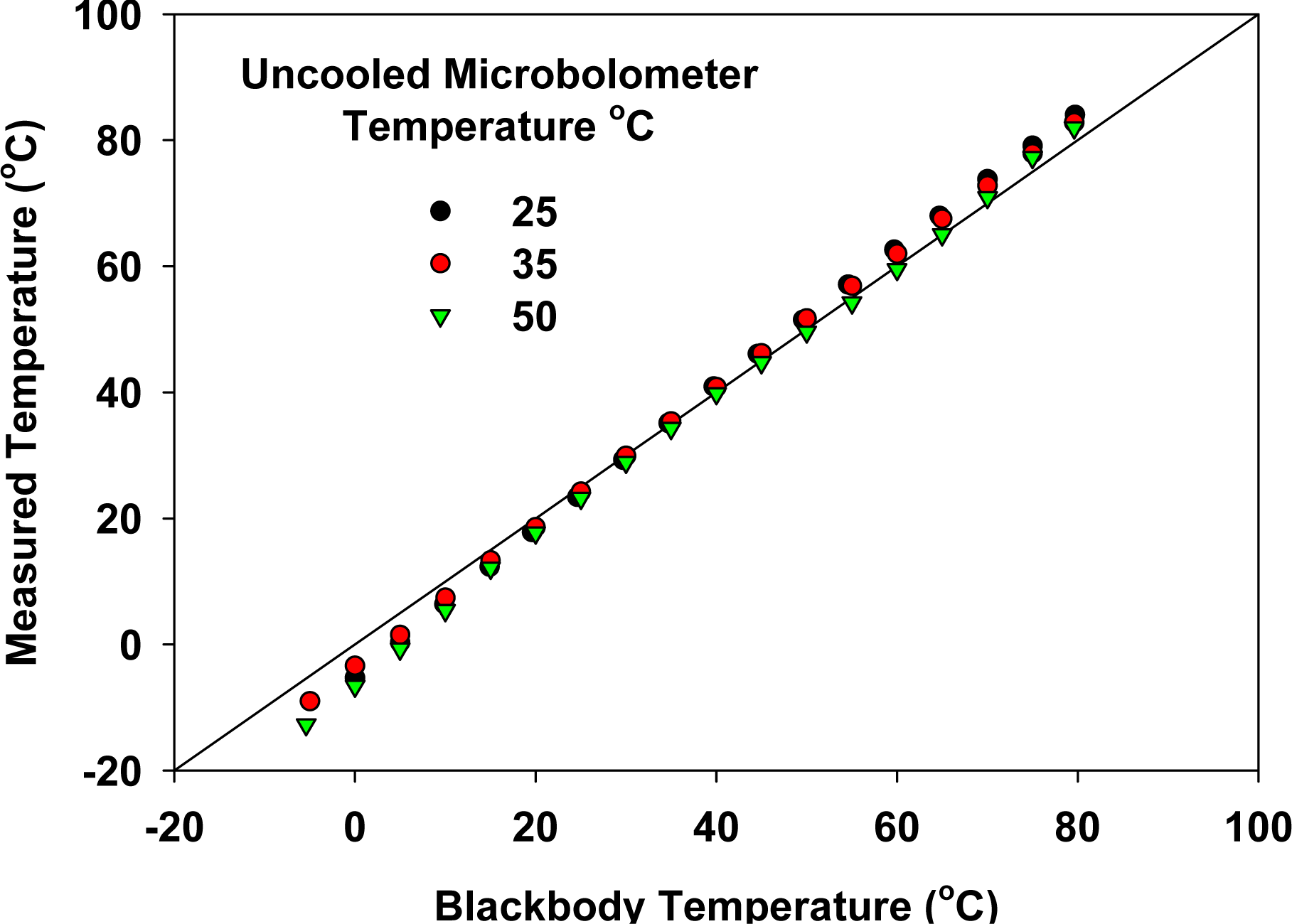 Remotesensing 05 04045f8