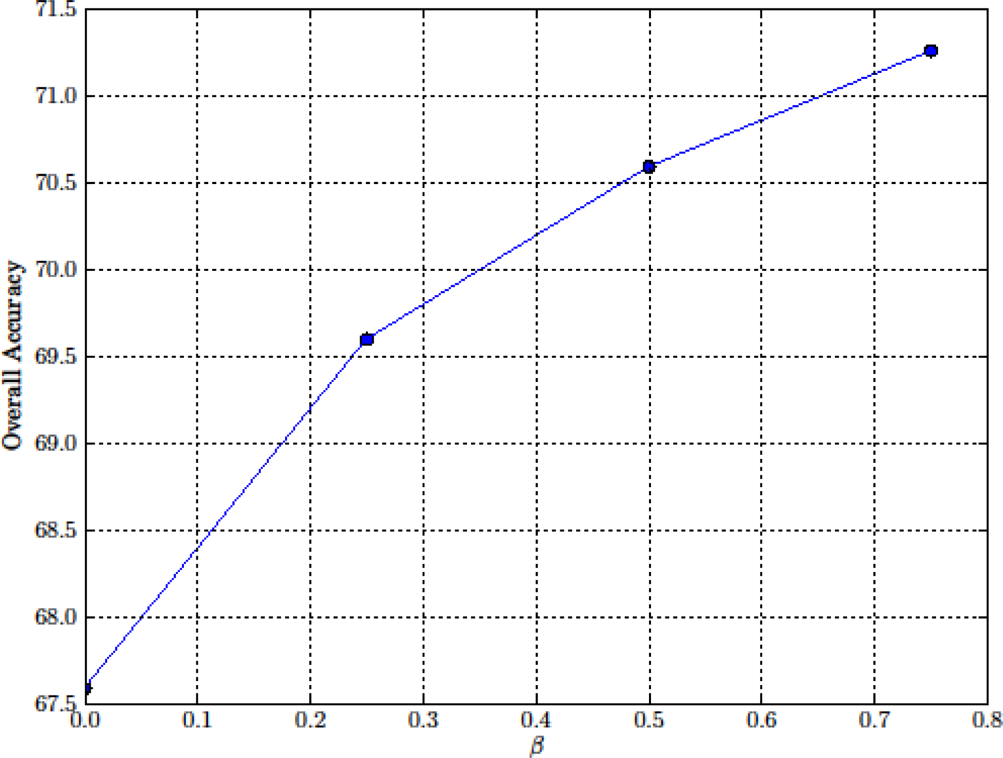 Remotesensing 05 05089f12