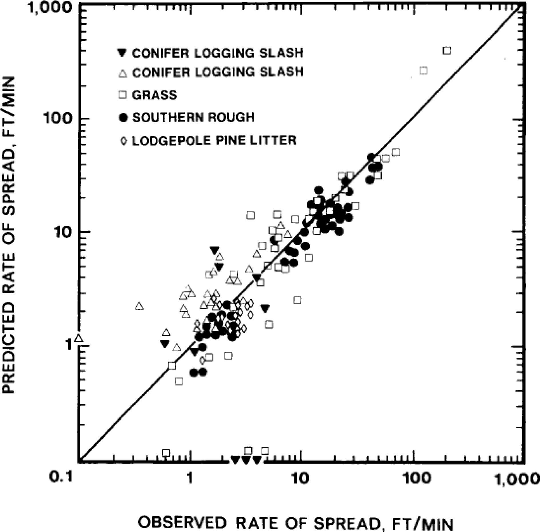 Remotesensing 05 05173f2