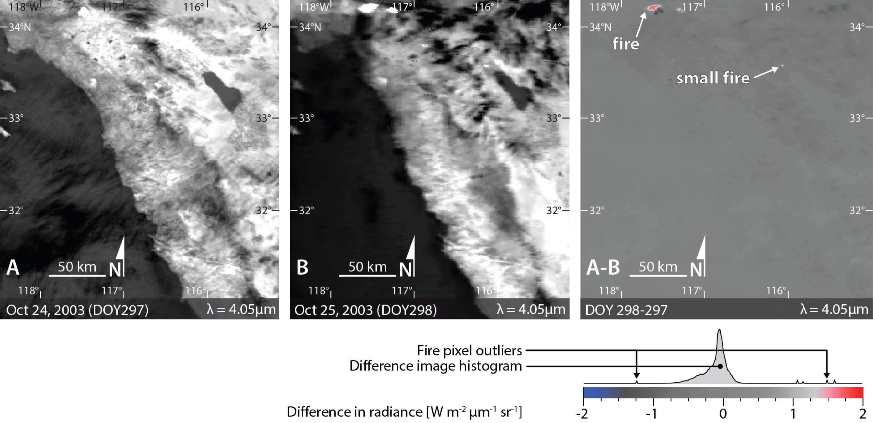 Remotesensing 05 05173f5