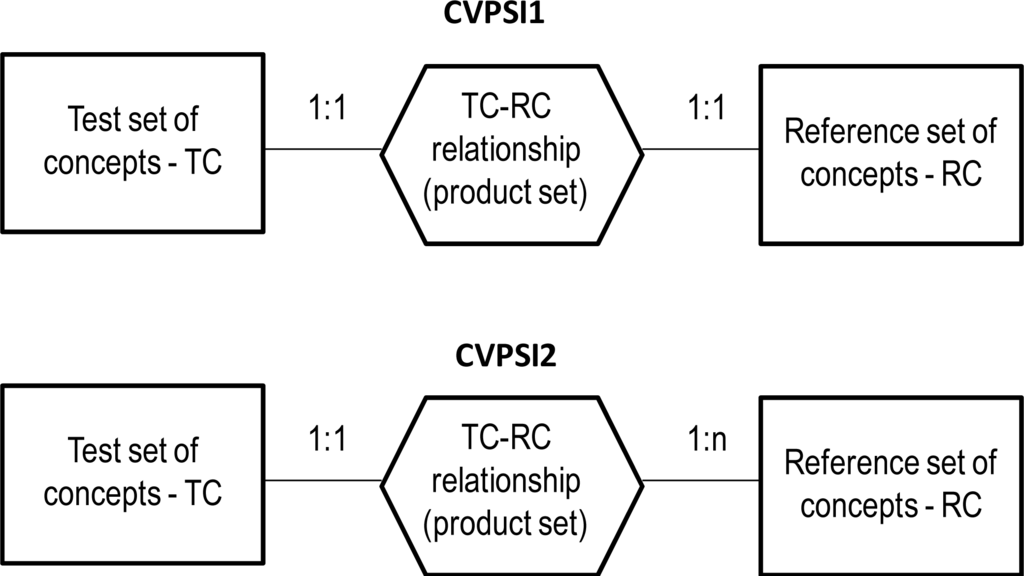 Remotesensing 05 05209fa1 1024