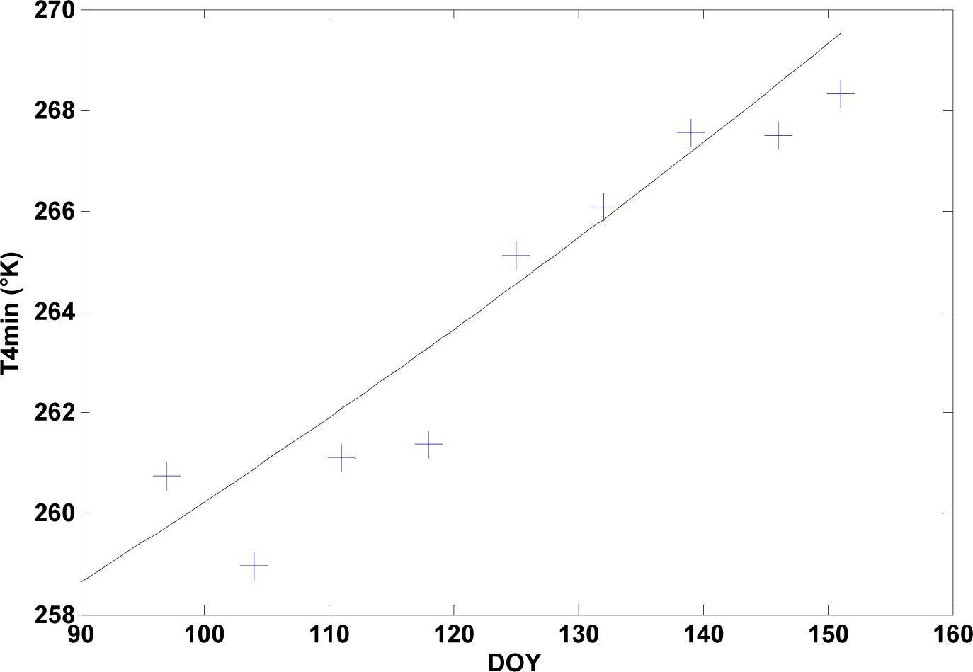 Remotesensing 05 05463i2