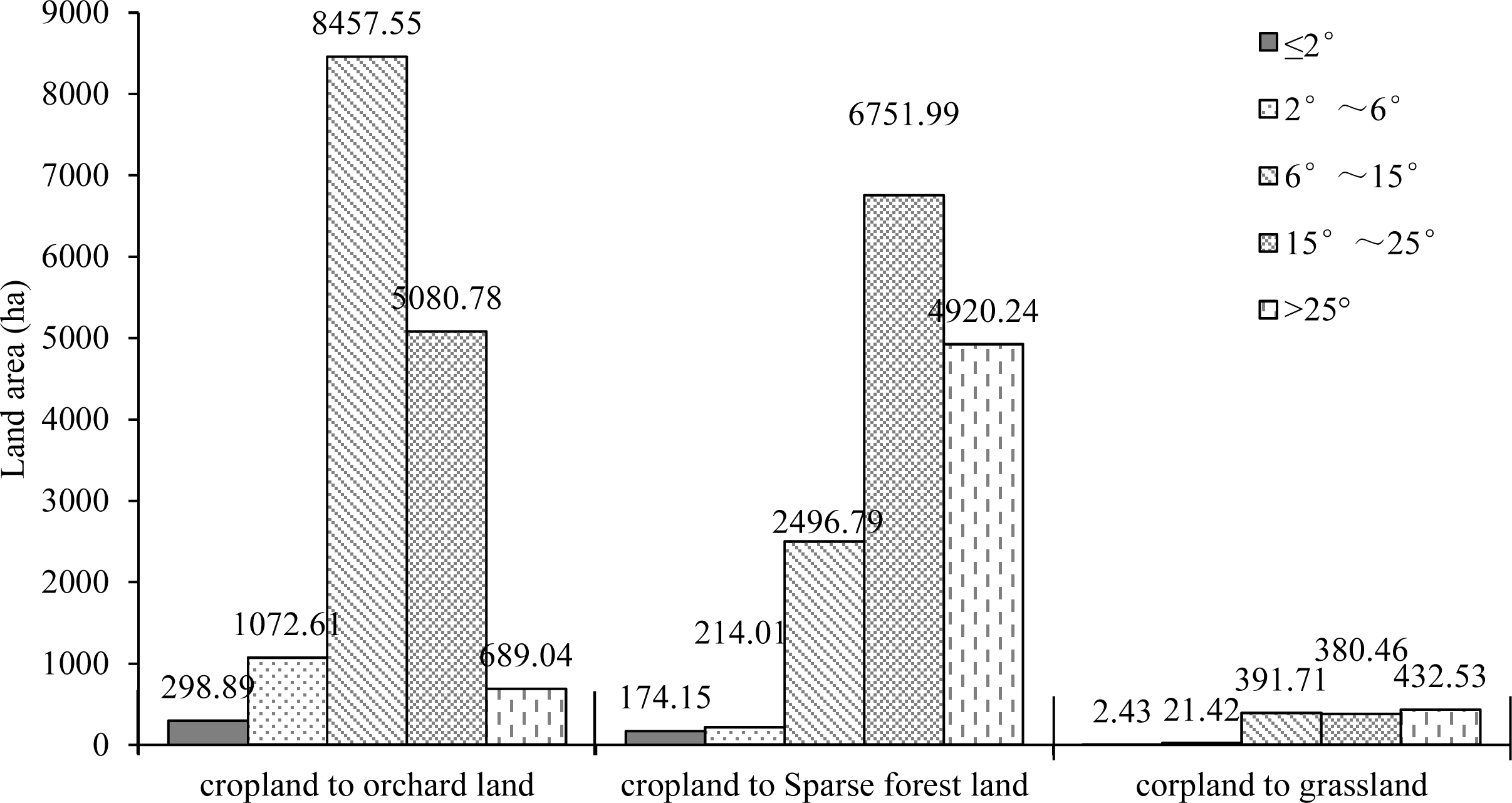 Remotesensing 05 05642f3