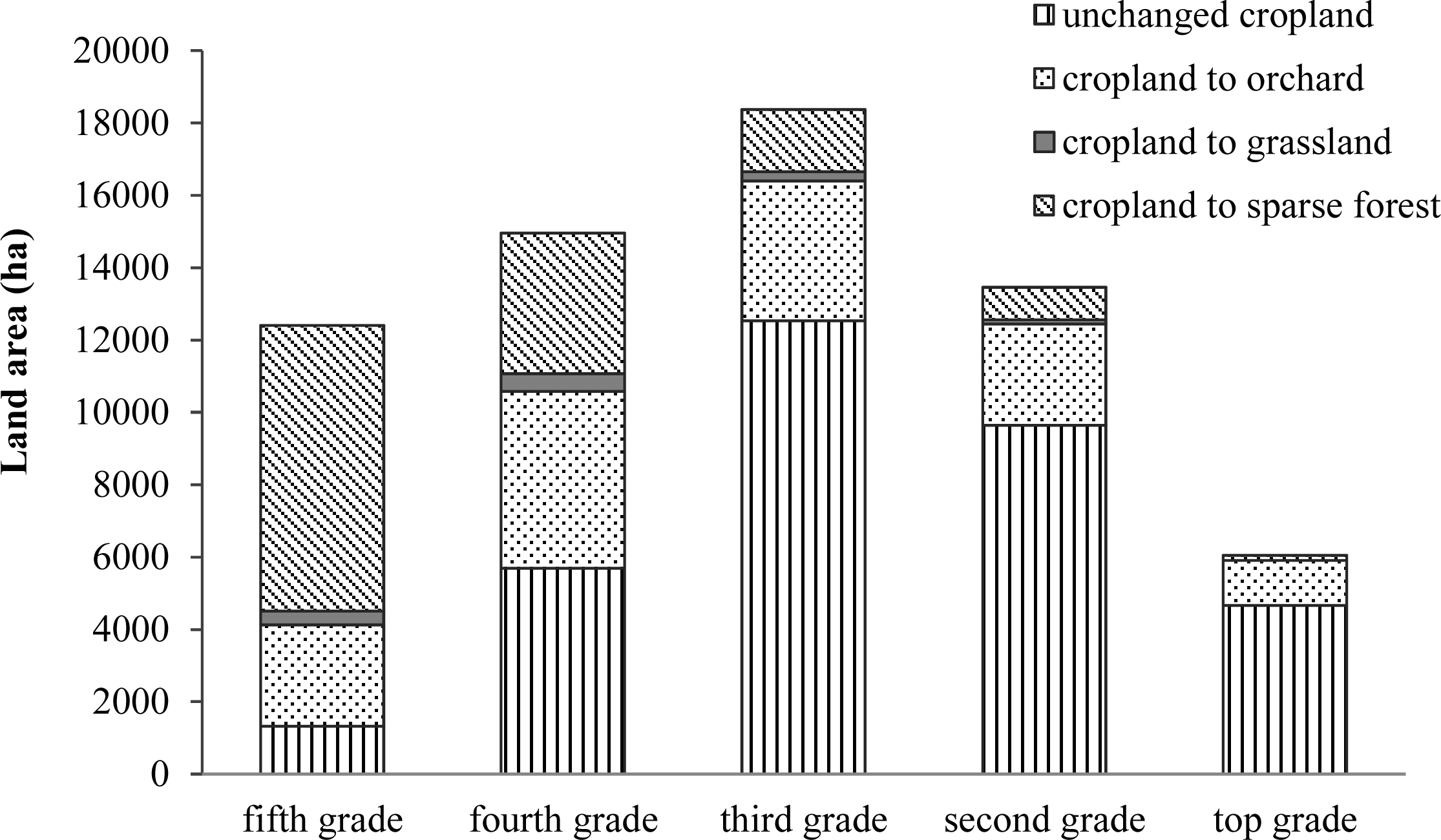 Remotesensing 05 05642f4