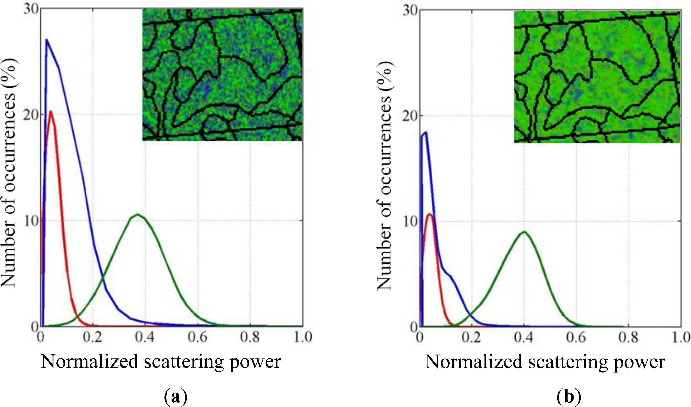 Remotesensing 05 05725f5
