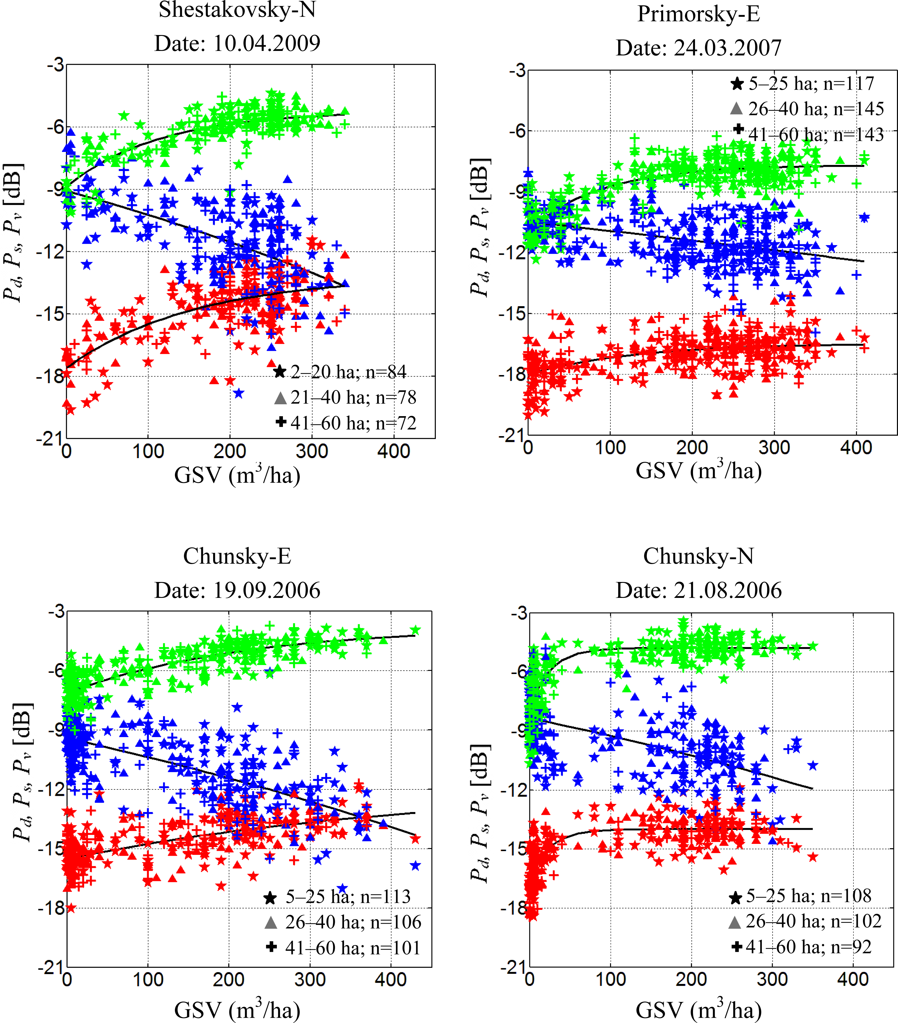 Remotesensing 05 05725f7