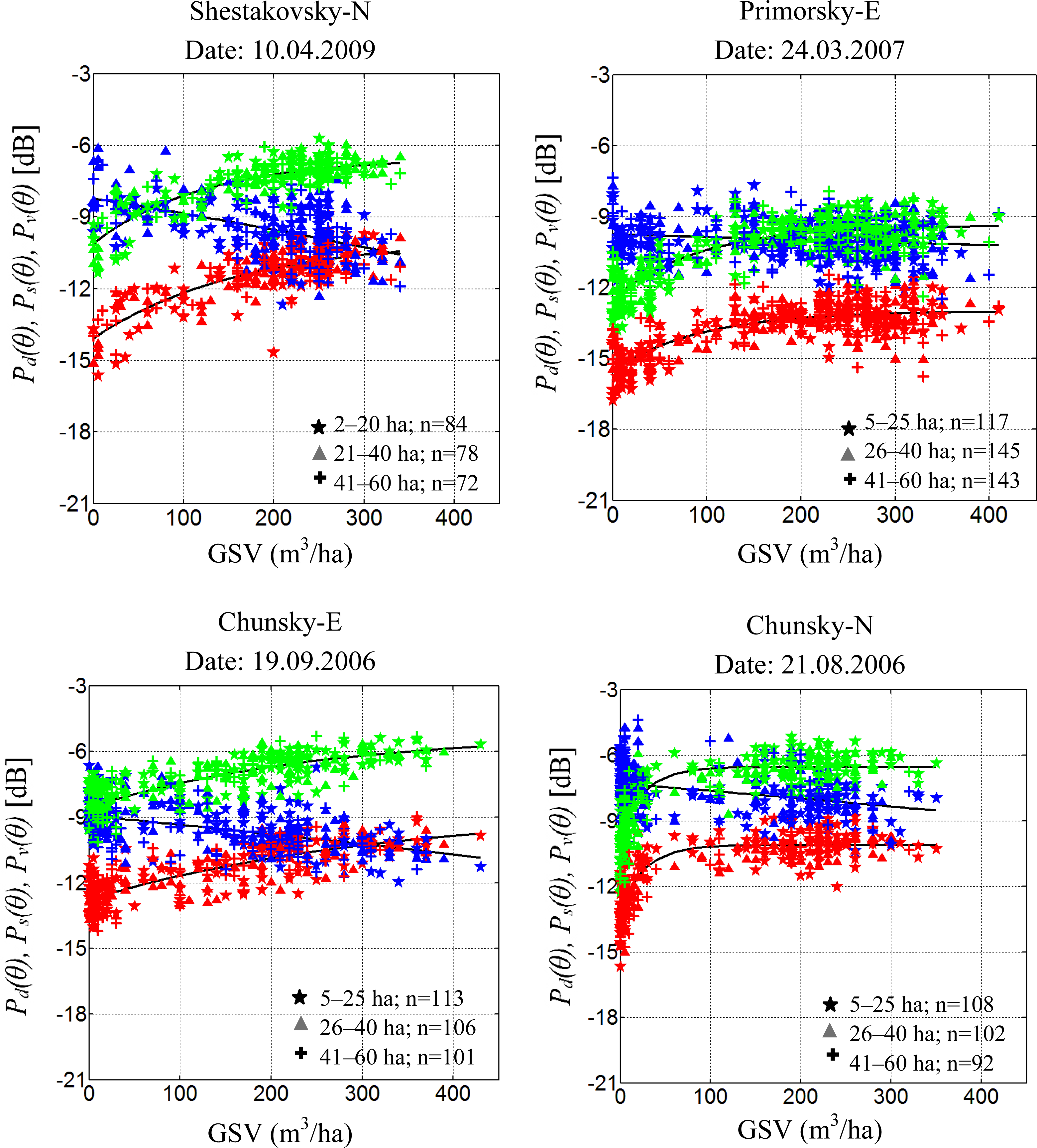 Remotesensing 05 05725f8