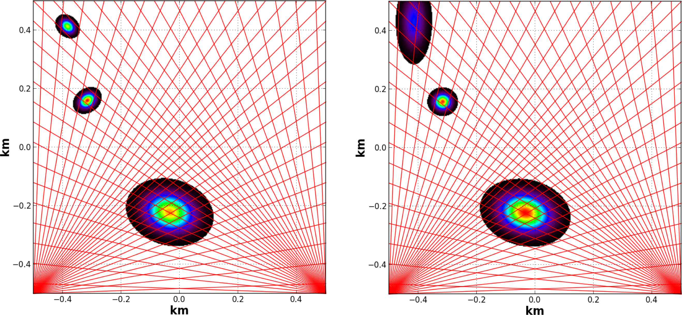 Remotesensing 05 06284f11