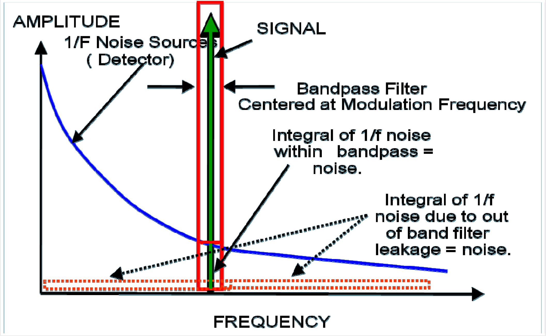 Remotesensing 05 06284f2