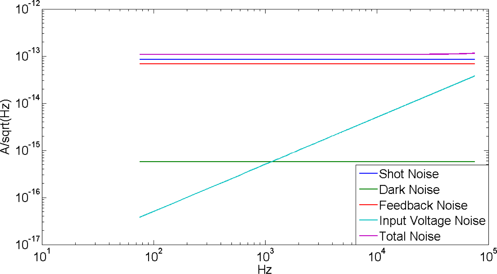 Remotesensing 05 06284f4