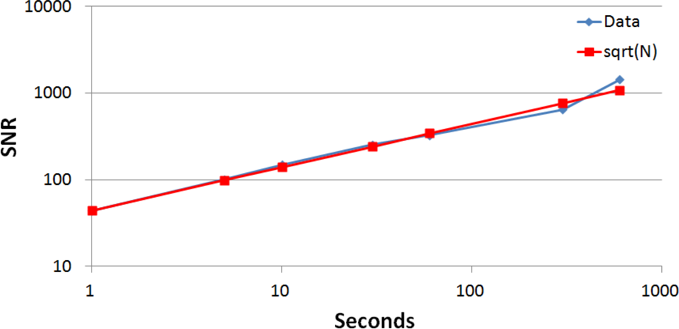 Remotesensing 05 06284f8