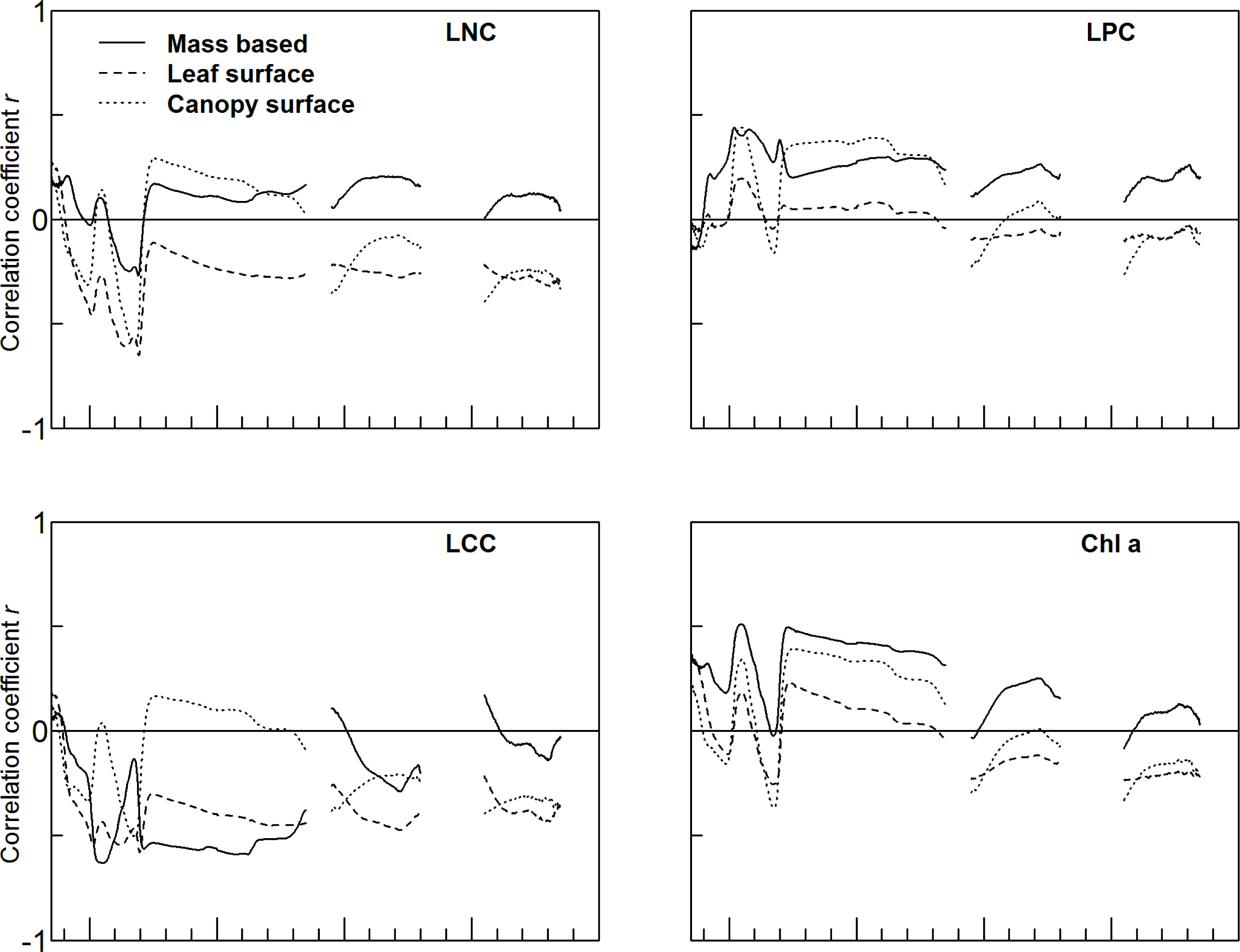 Remotesensing 05 06323f3a