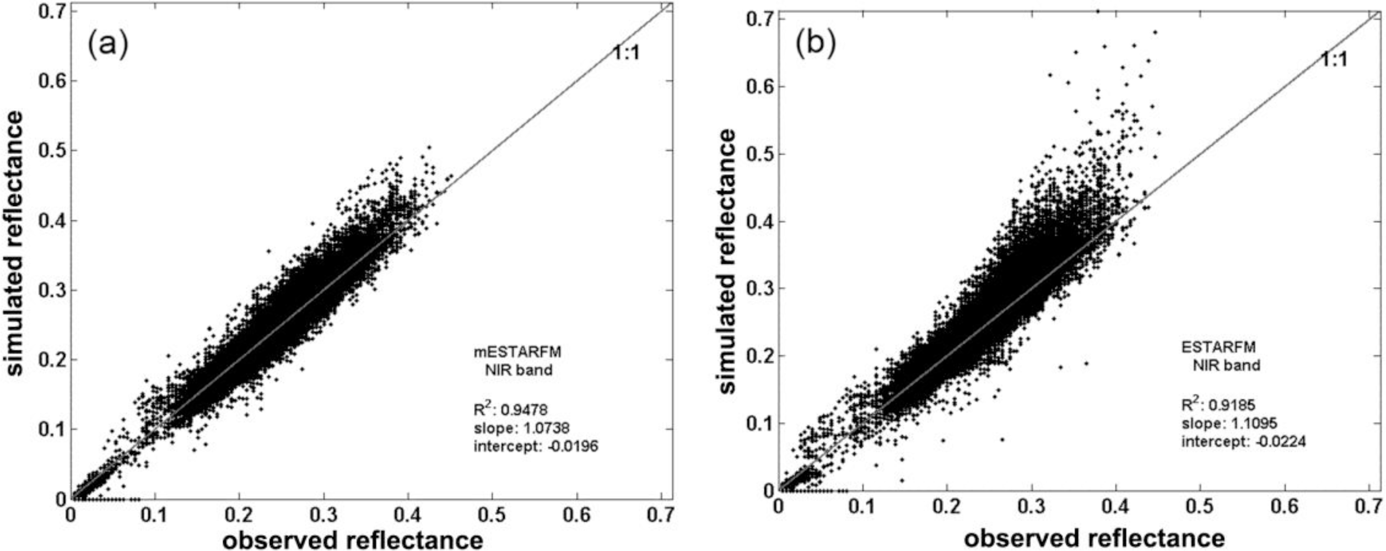 Remotesensing 05 06346f4a