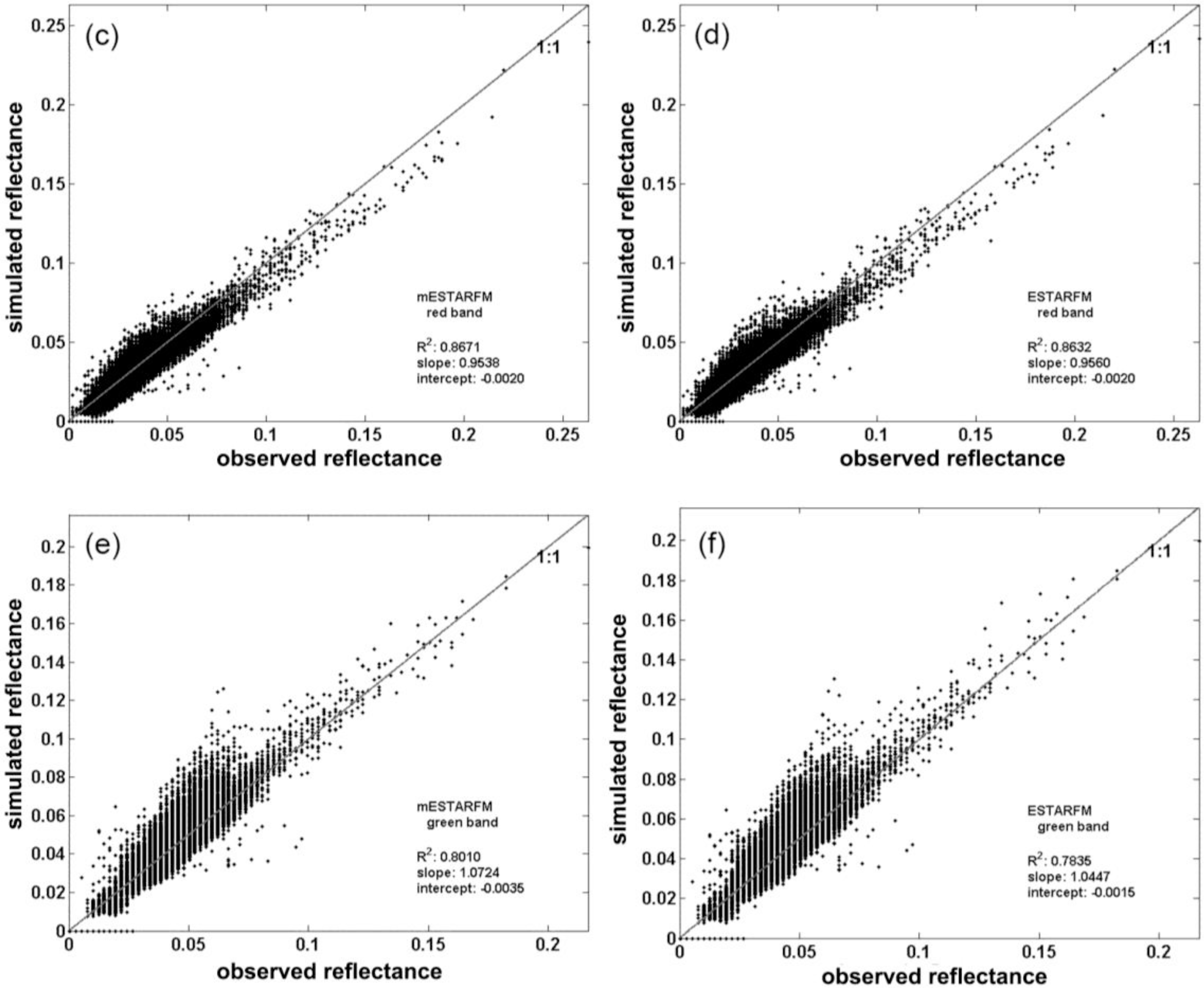 Remotesensing 05 06346f4b