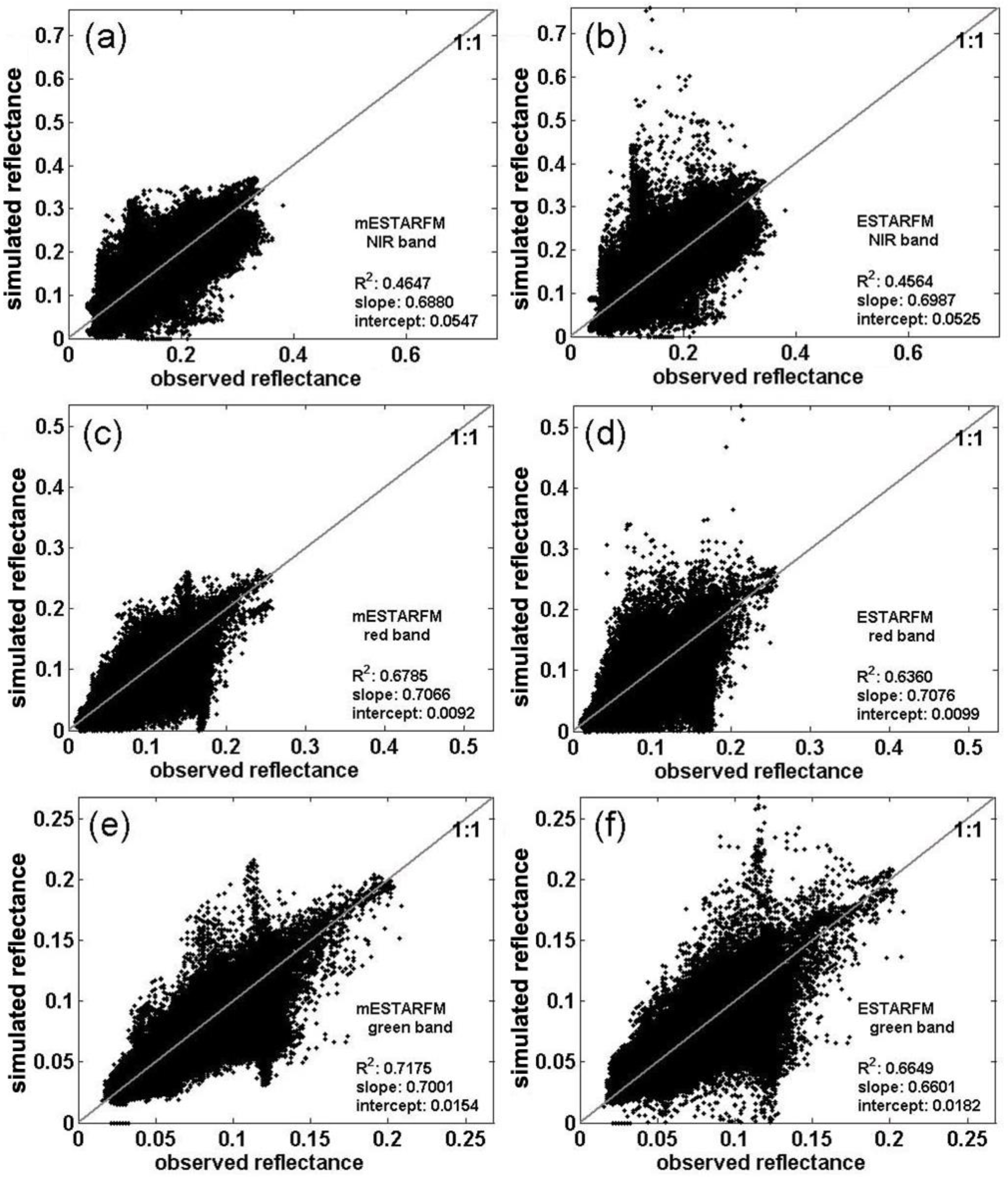 Remotesensing 05 06346f5