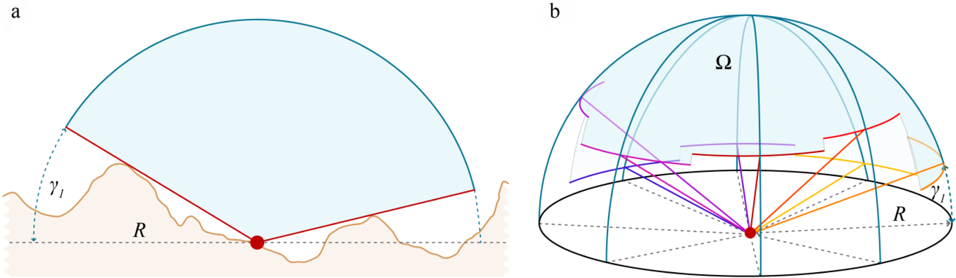 Remotesensing 05 06427f4