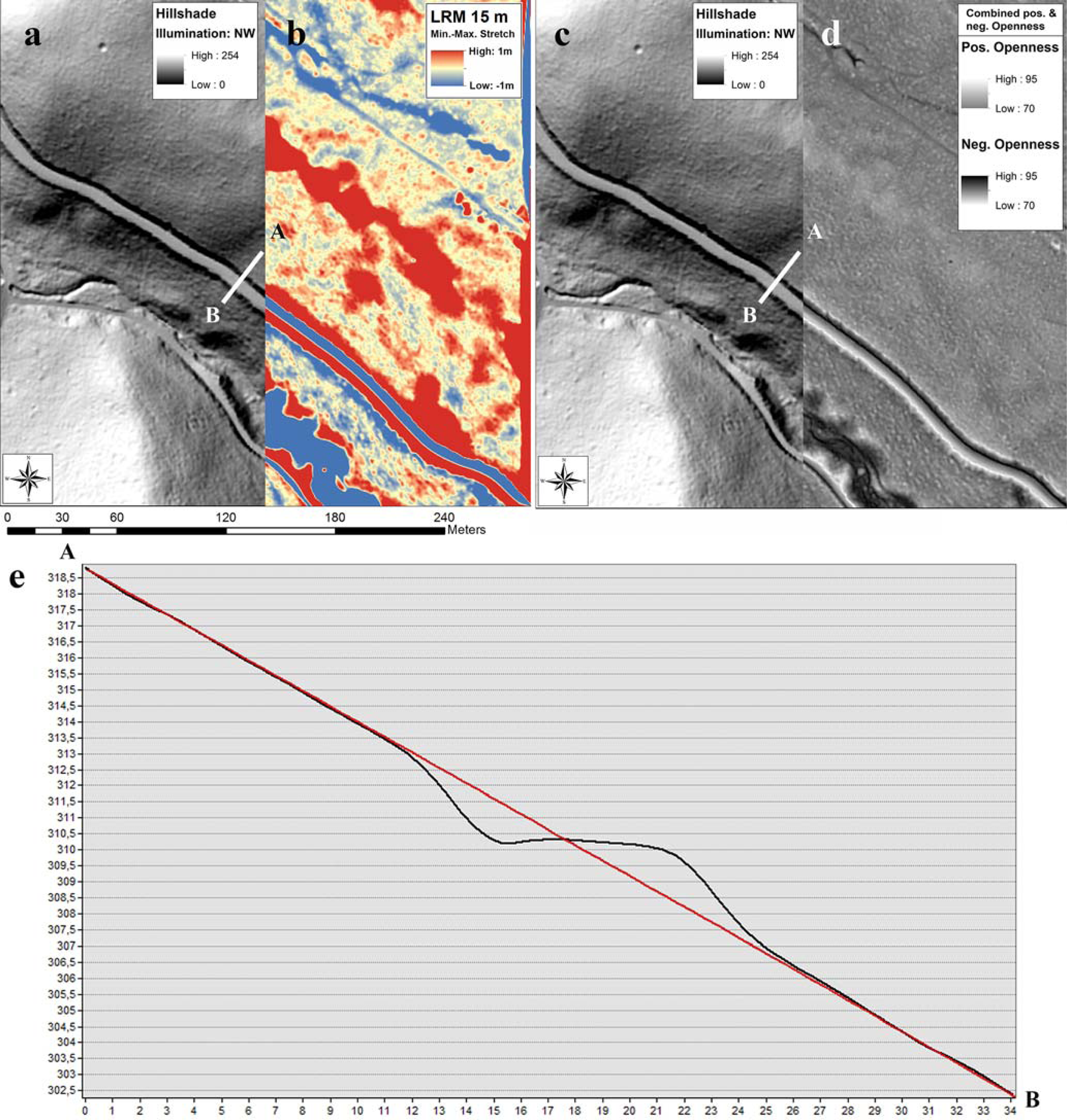 Remotesensing 05 06427f7
