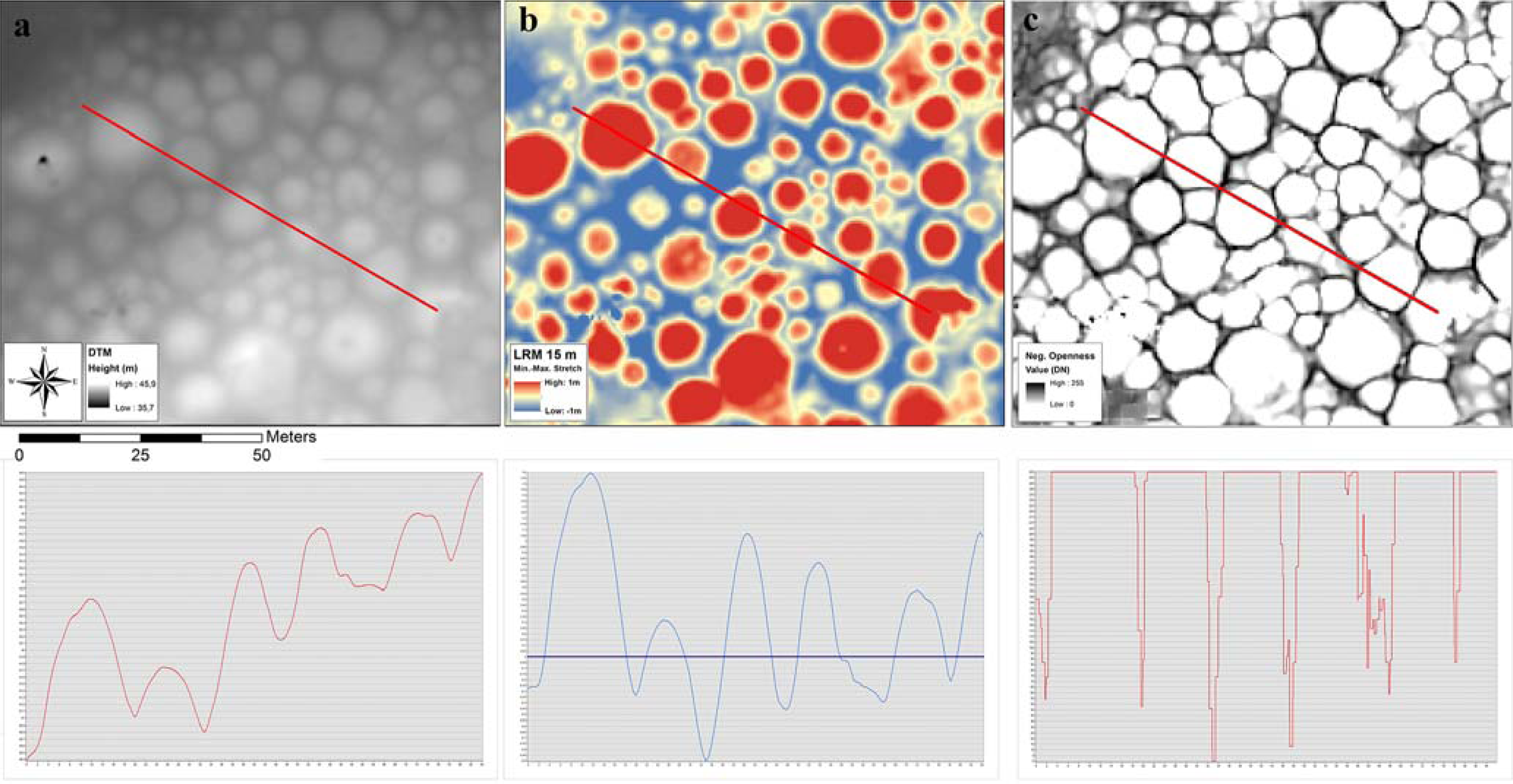 Remotesensing 05 06427f9