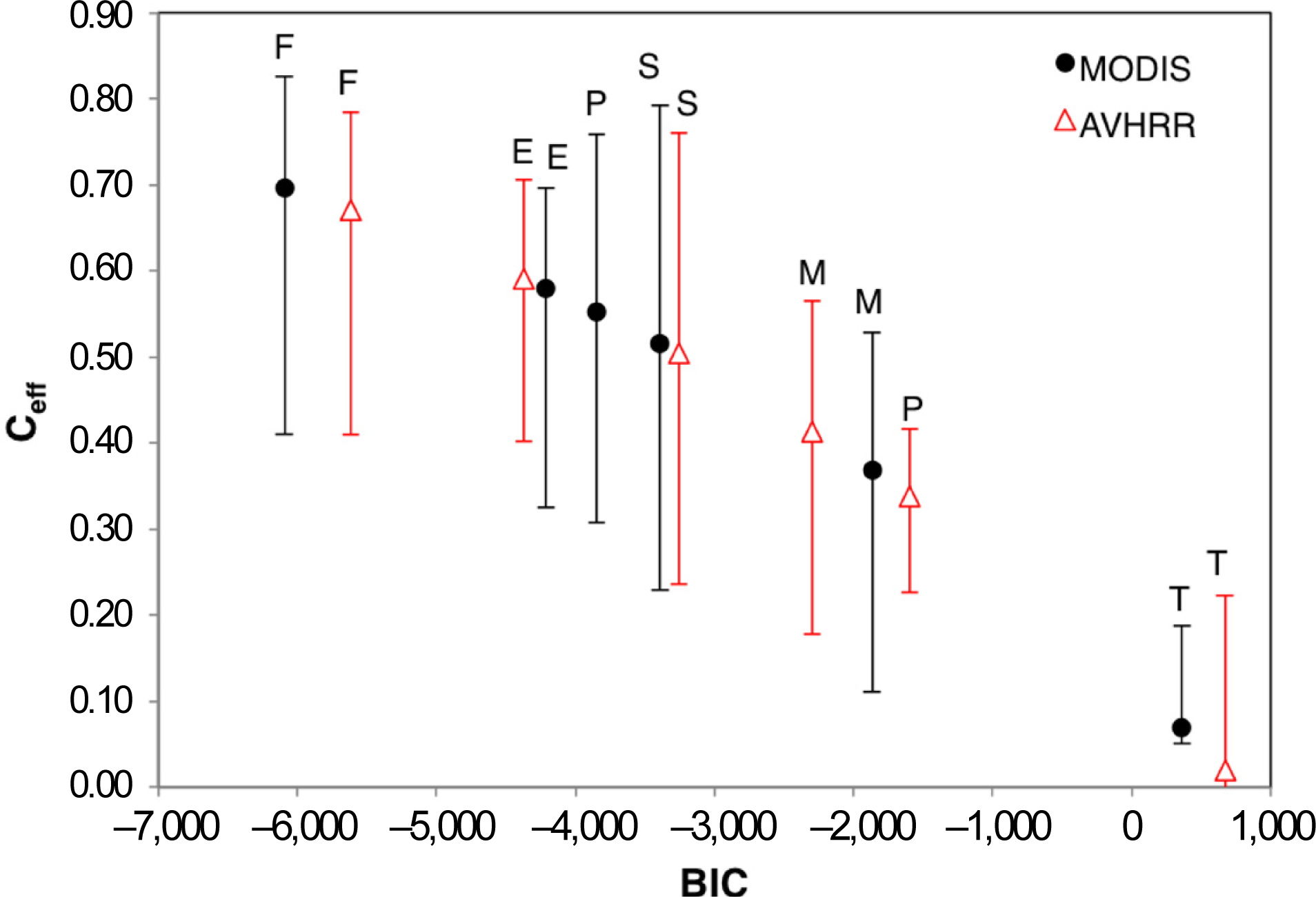 Remotesensing 05 06513f3