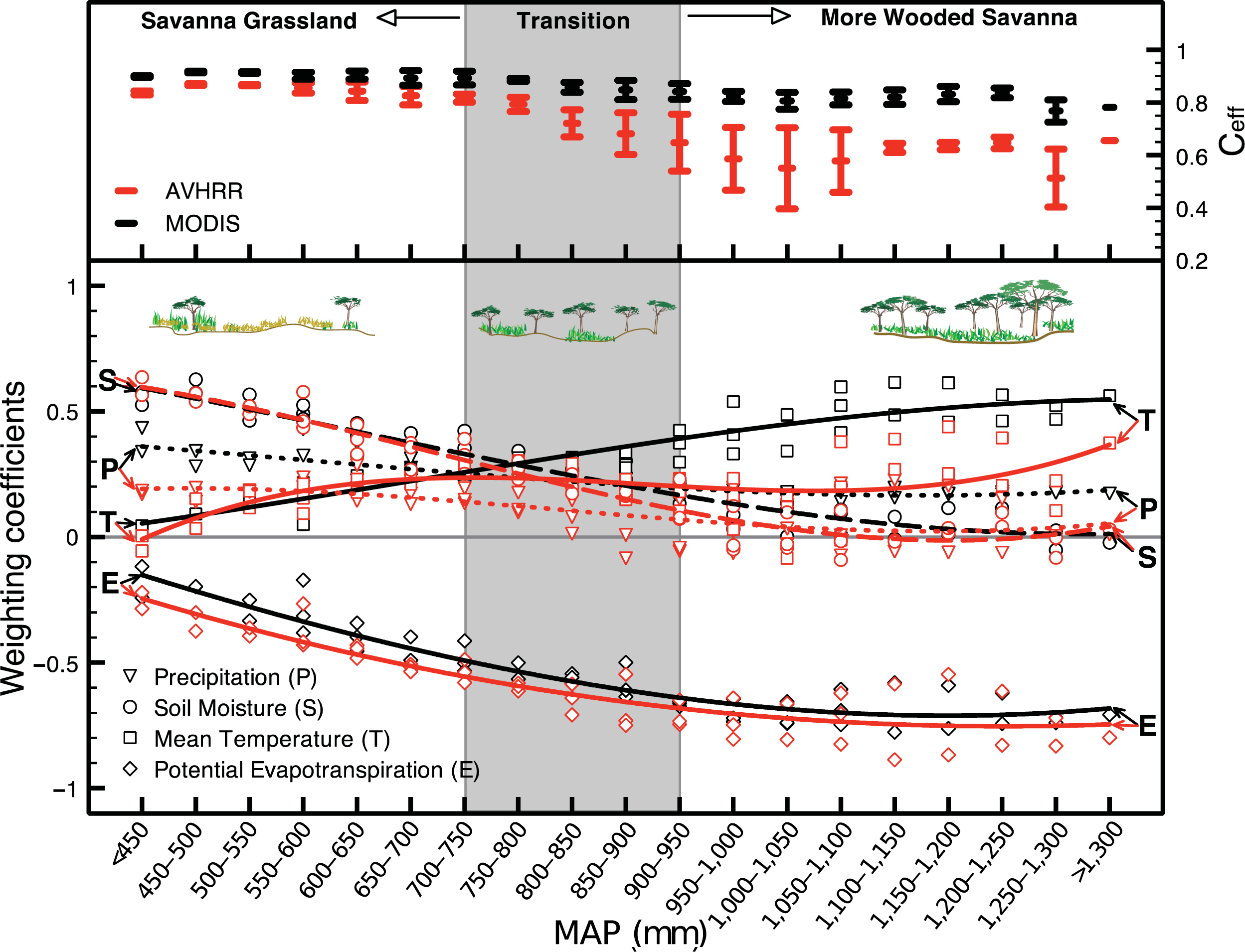 Remotesensing 05 06513f4