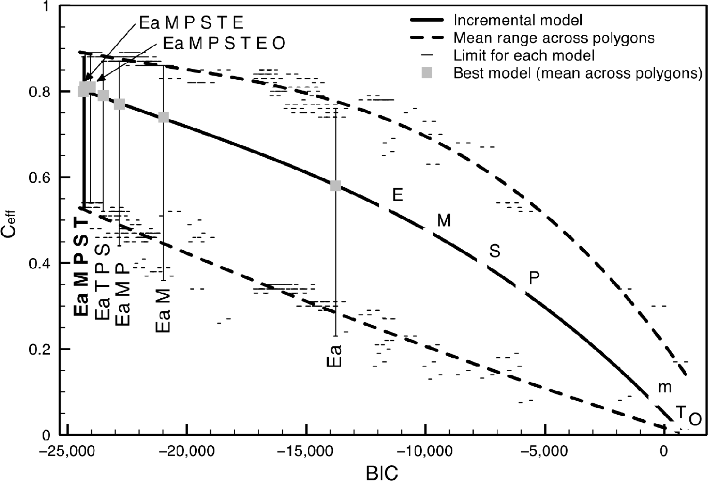 Remotesensing 05 06513f8