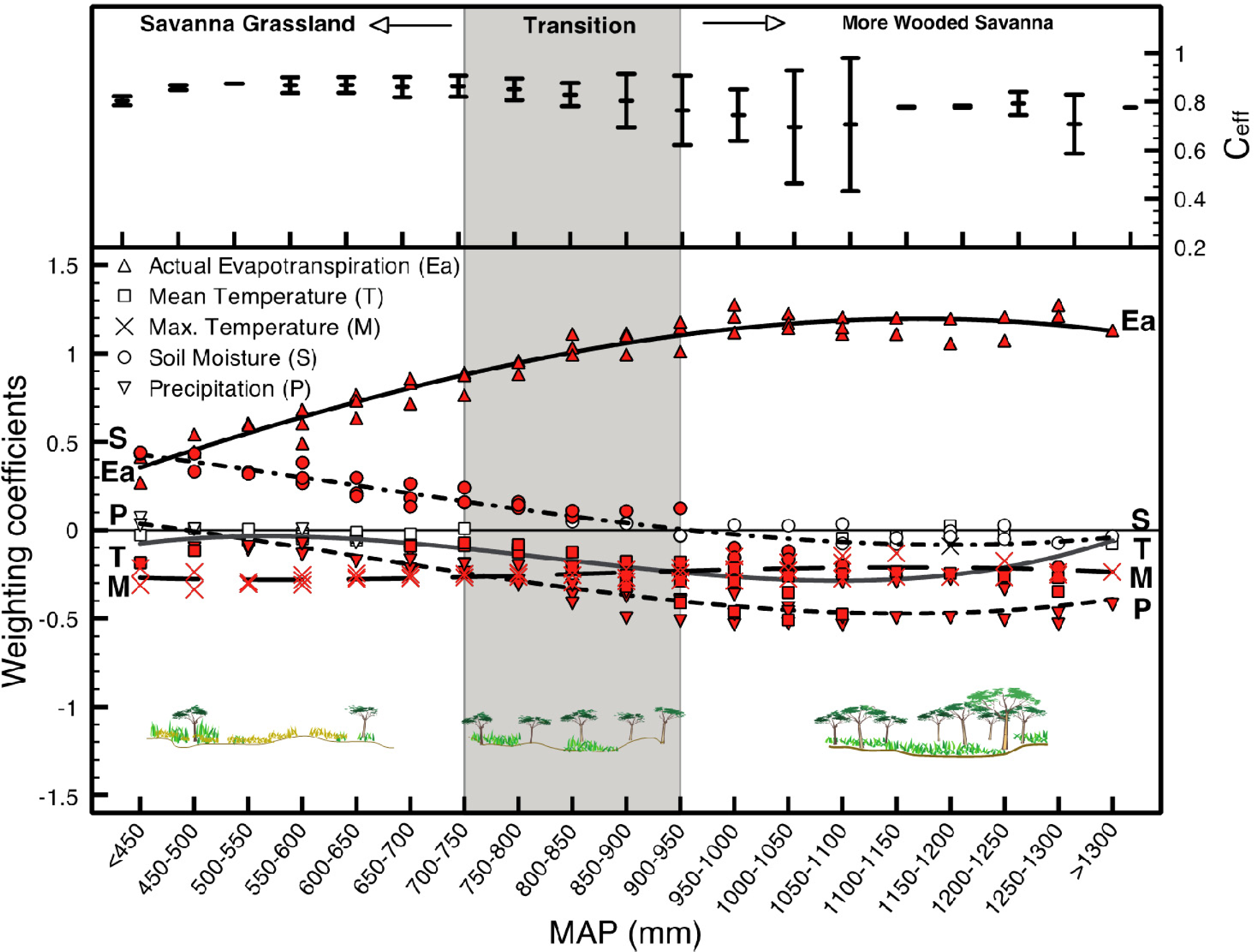 Remotesensing 05 06513f9