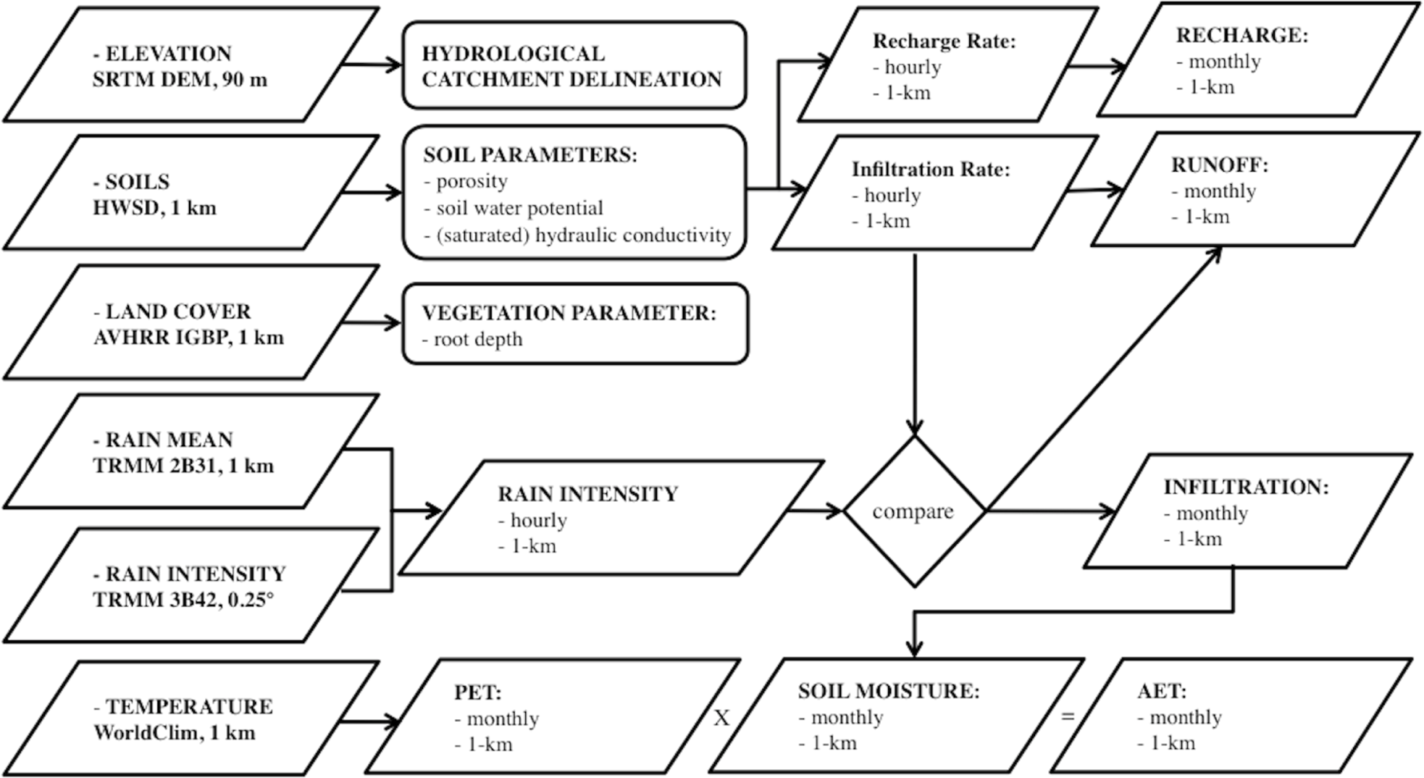 Remotesensing 05 06691f3