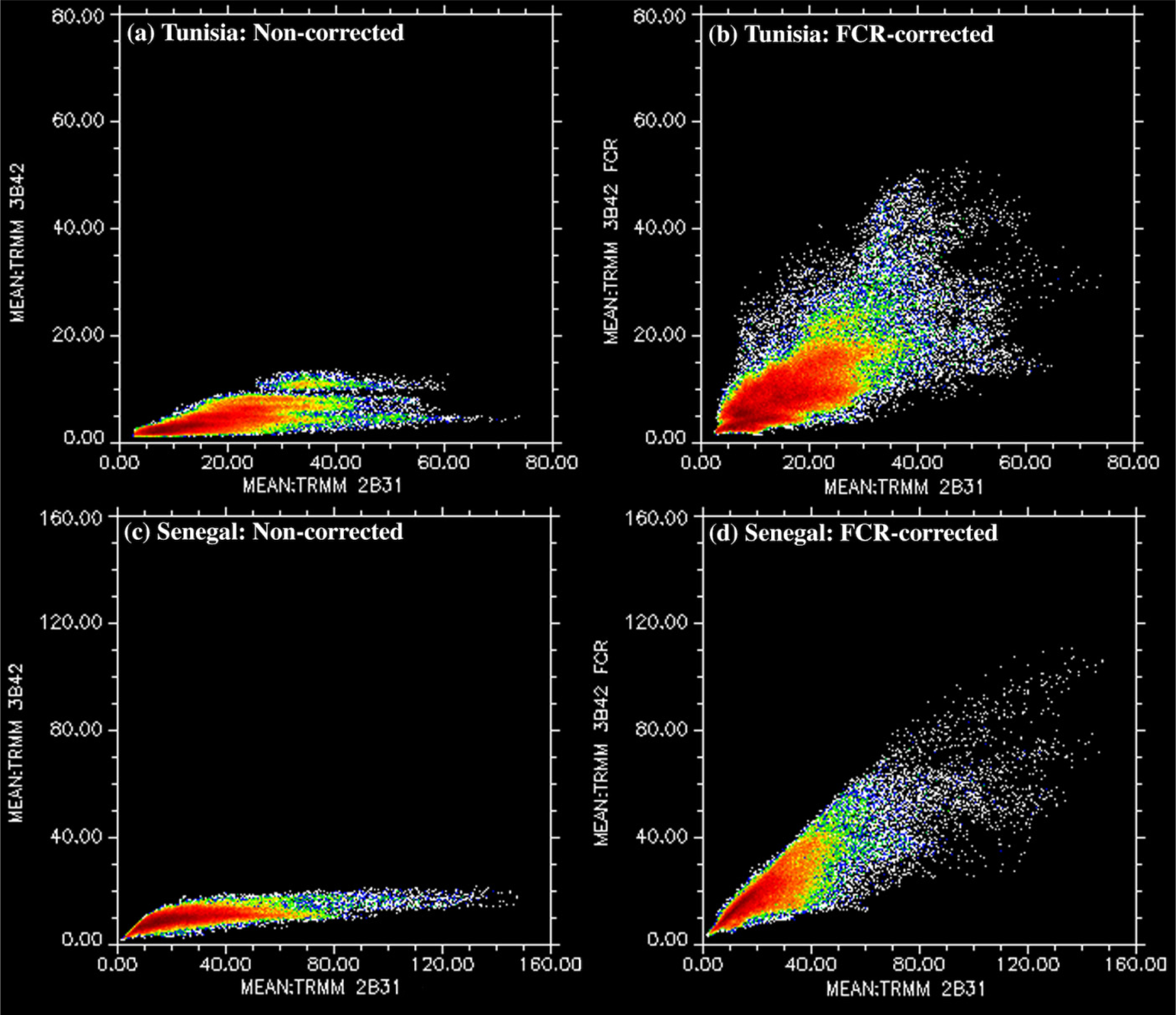 Remotesensing 05 06691f4
