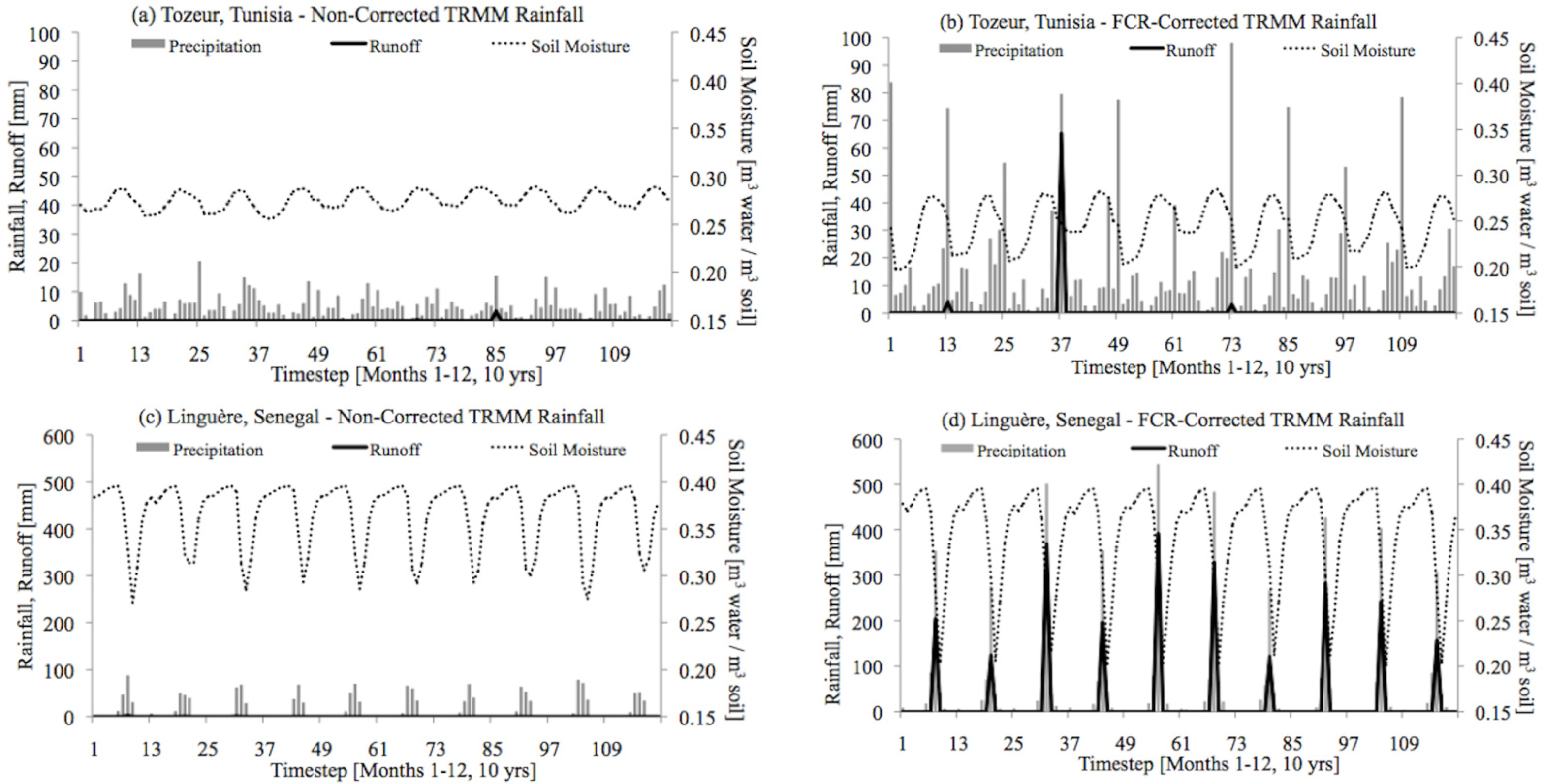 Remotesensing 05 06691f7