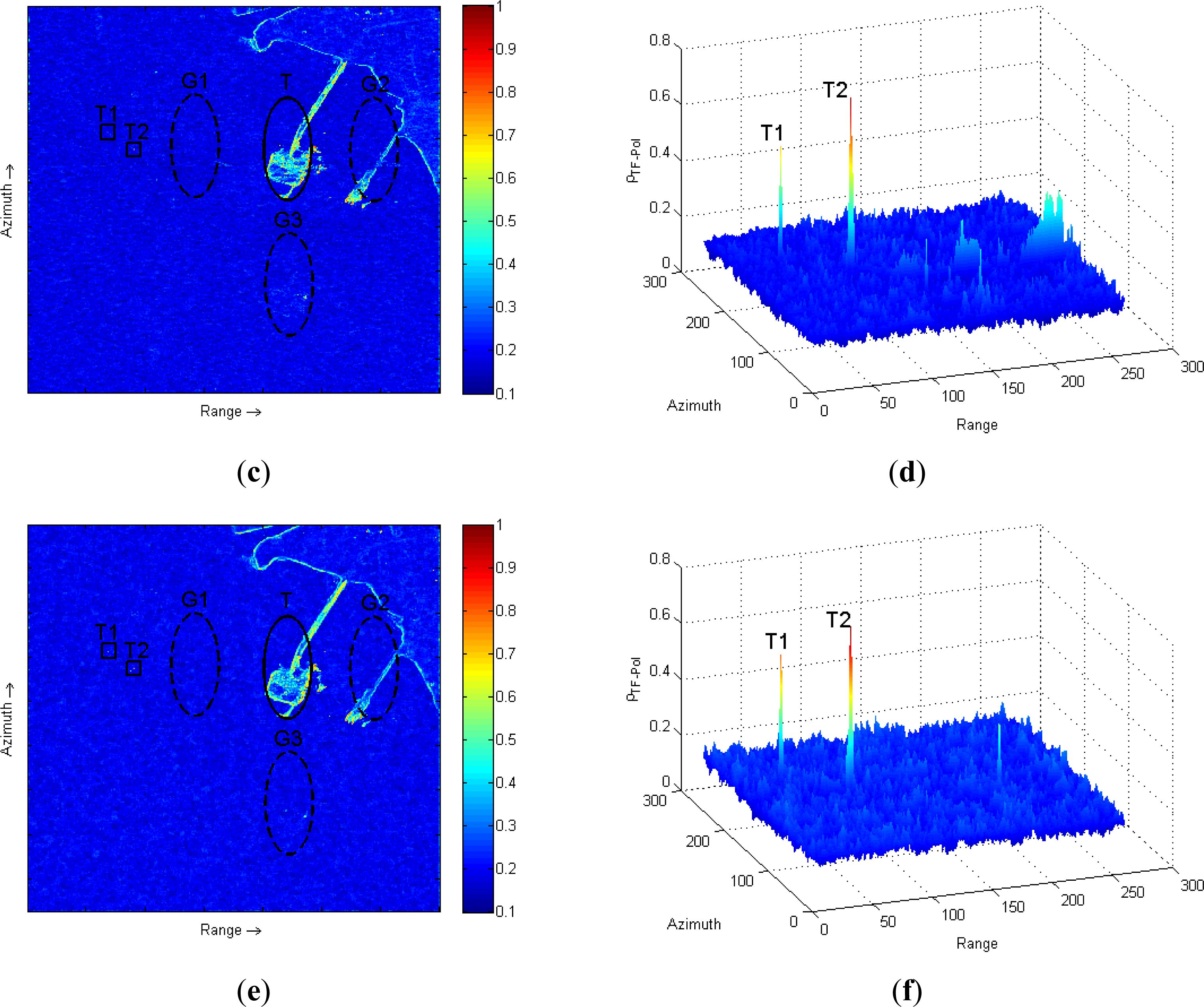 Remotesensing 05 06899f10b