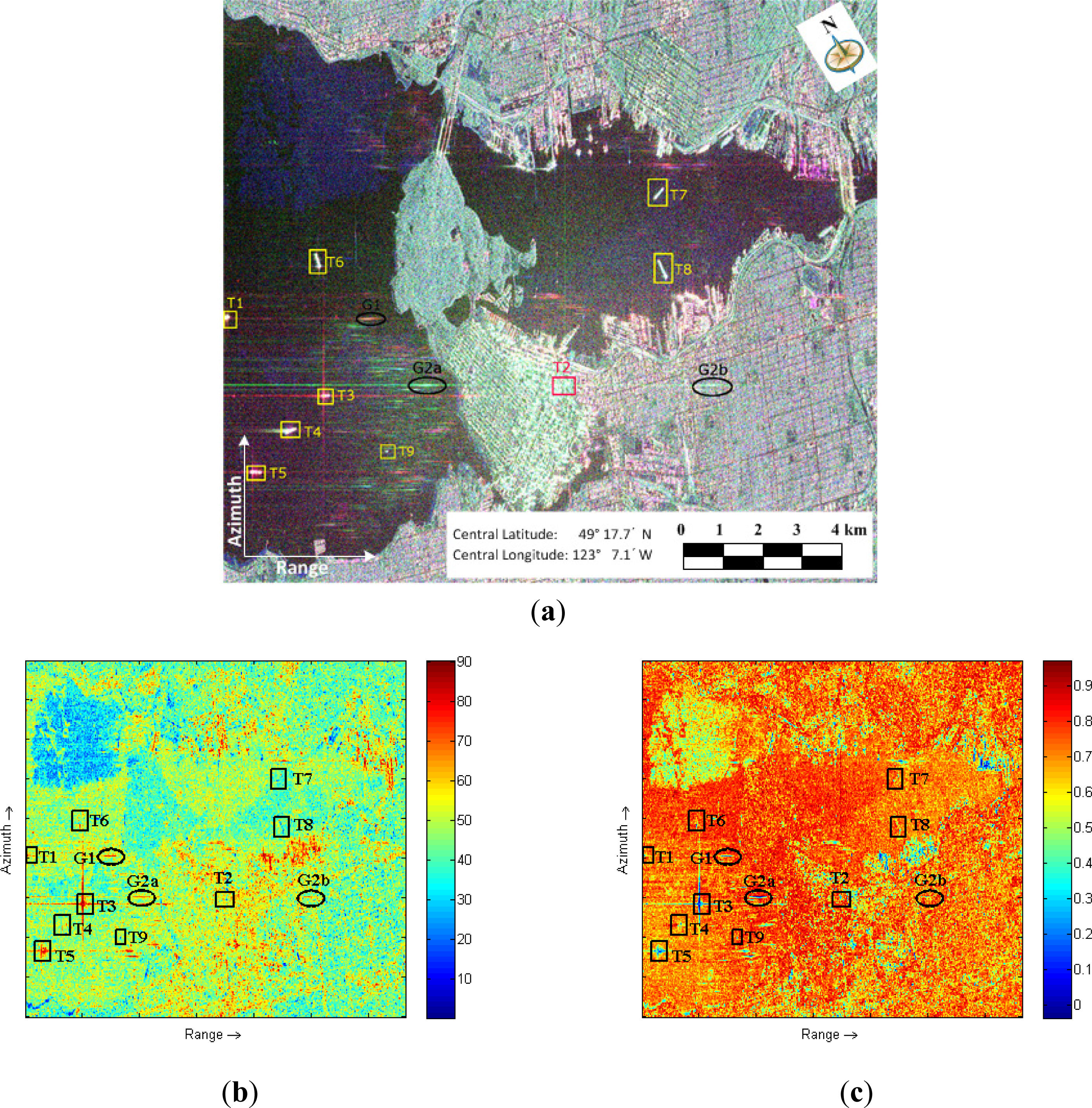 Remotesensing 05 06899f2