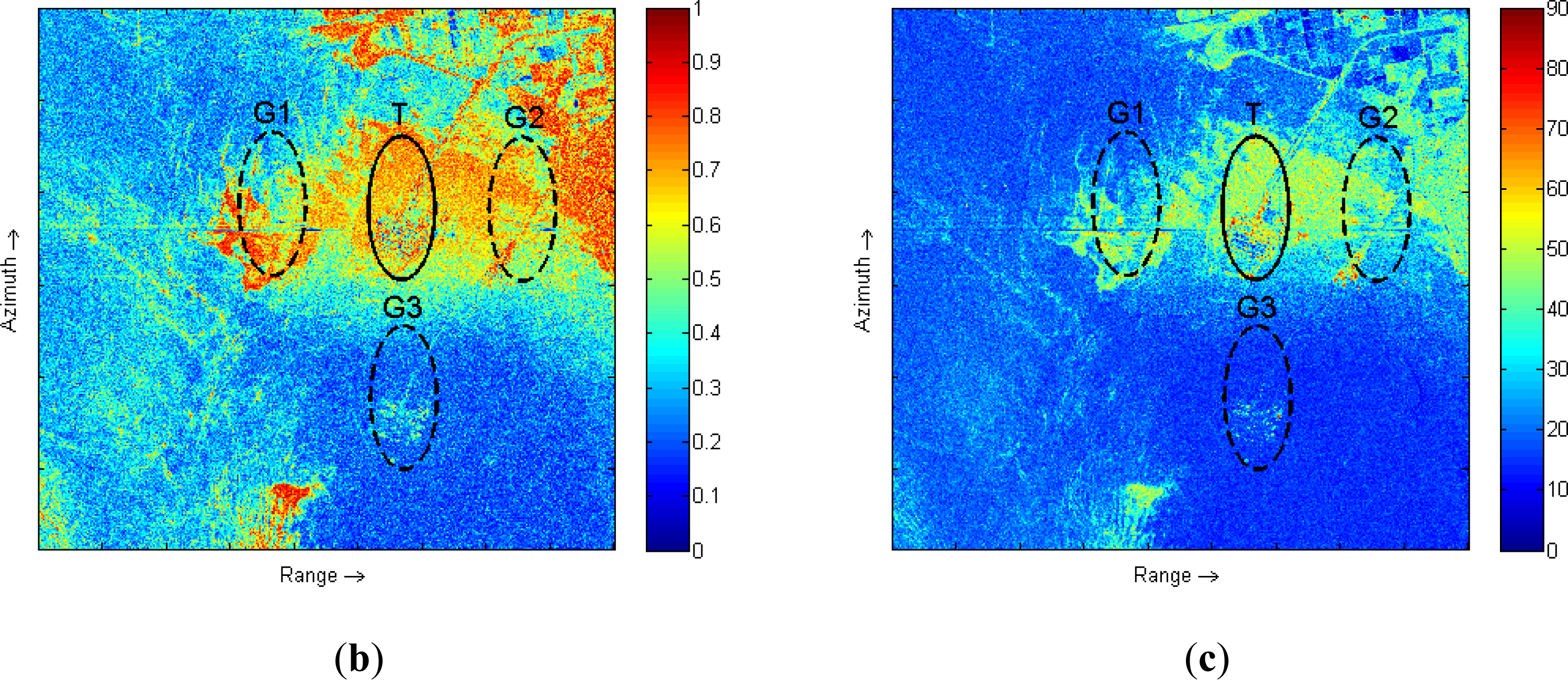 Remotesensing 05 06899f9b