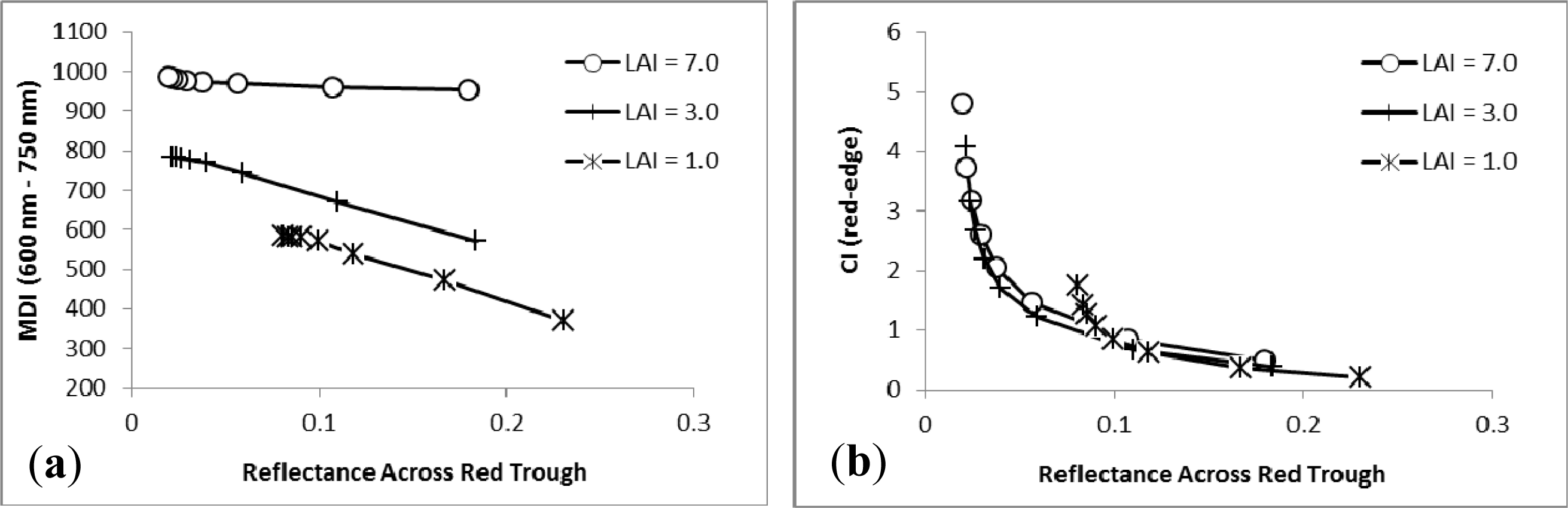 Remotesensing 06 00020f12