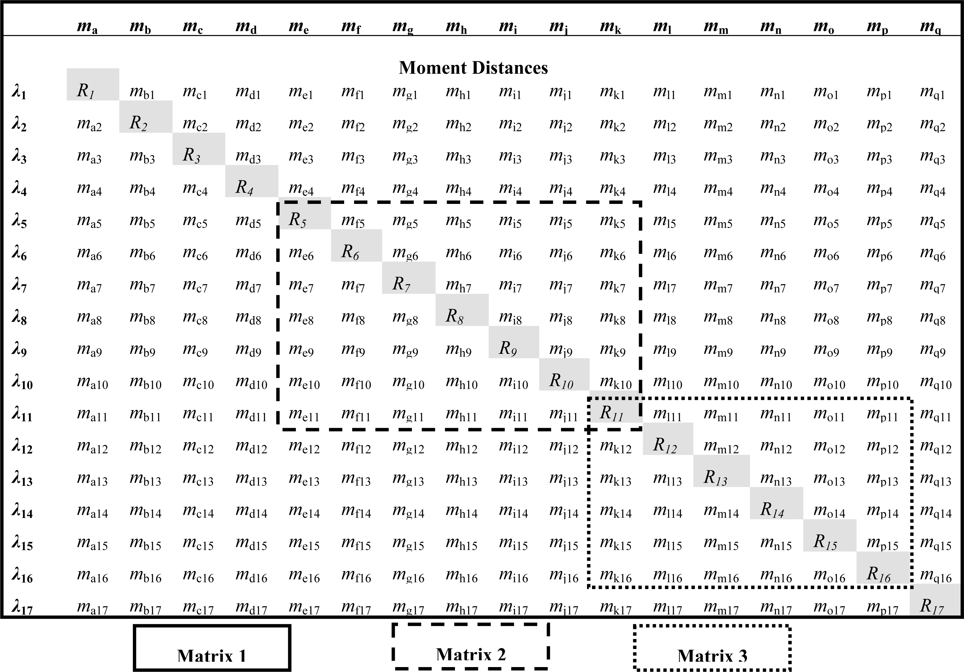 Remotesensing 06 00020f2