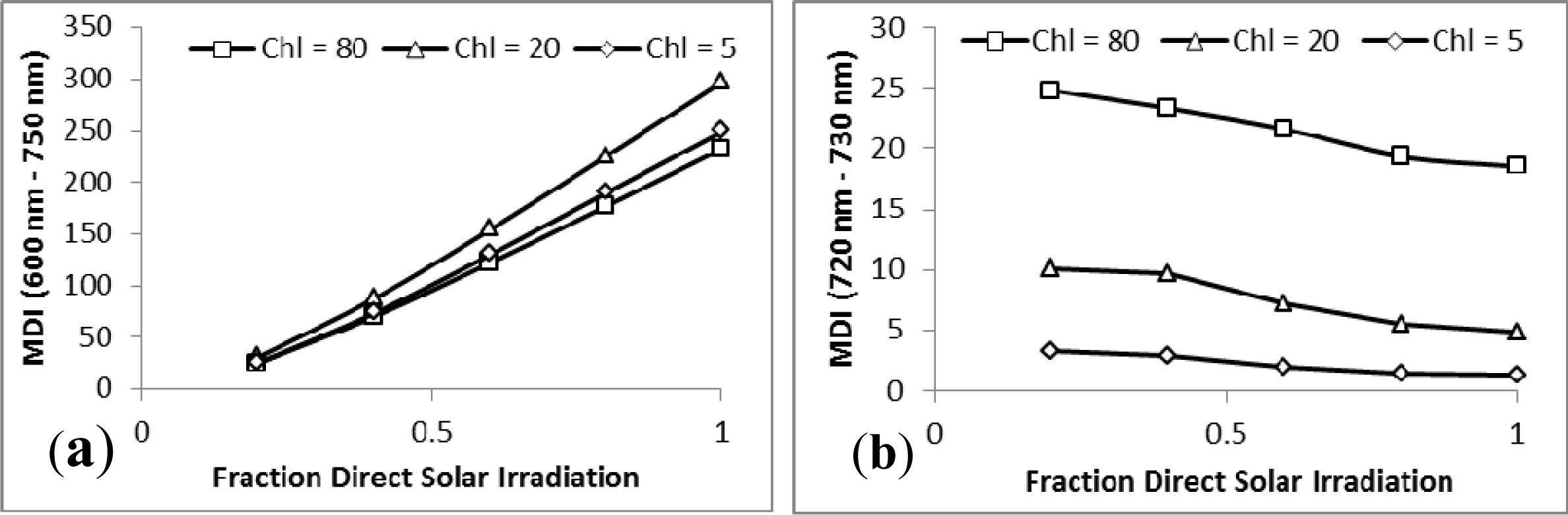 Remotesensing 06 00020f8