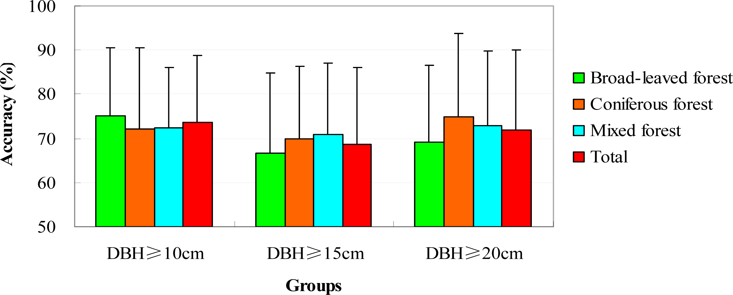 Remotesensing 06 00087f3