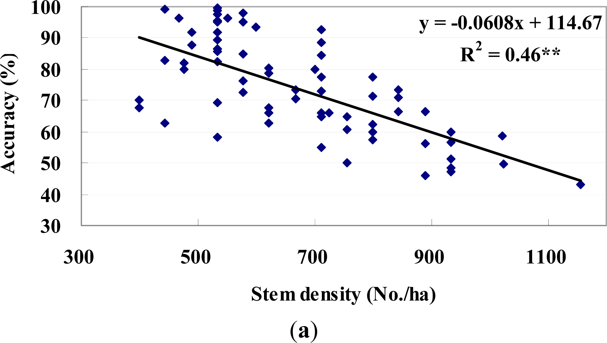 Remotesensing 06 00087f4a