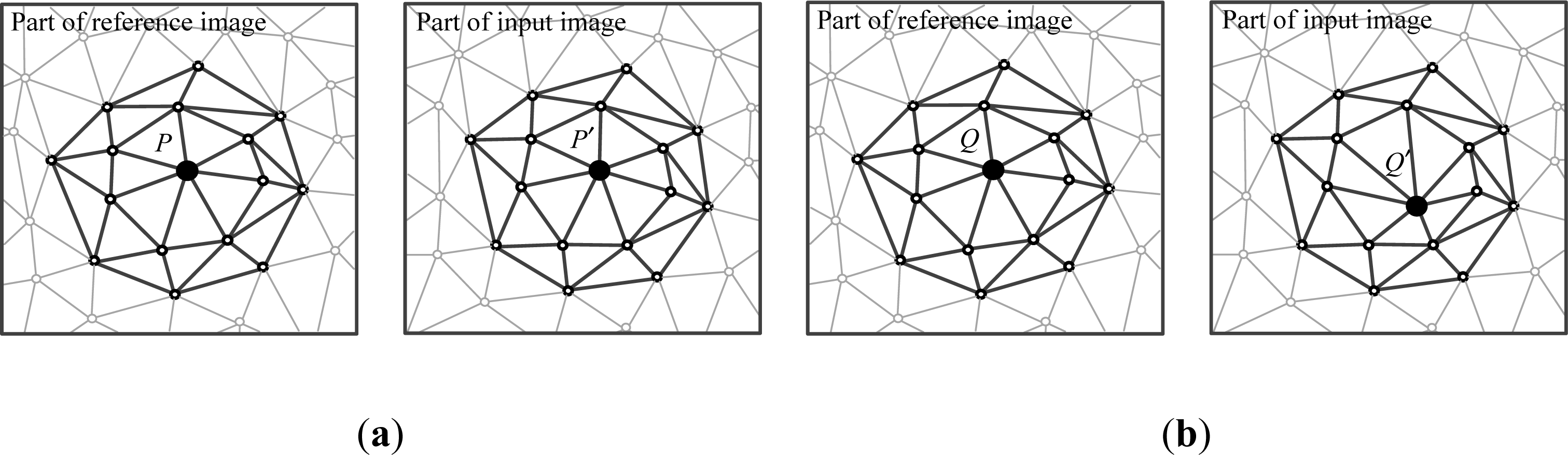 Remotesensing 06 00157f2